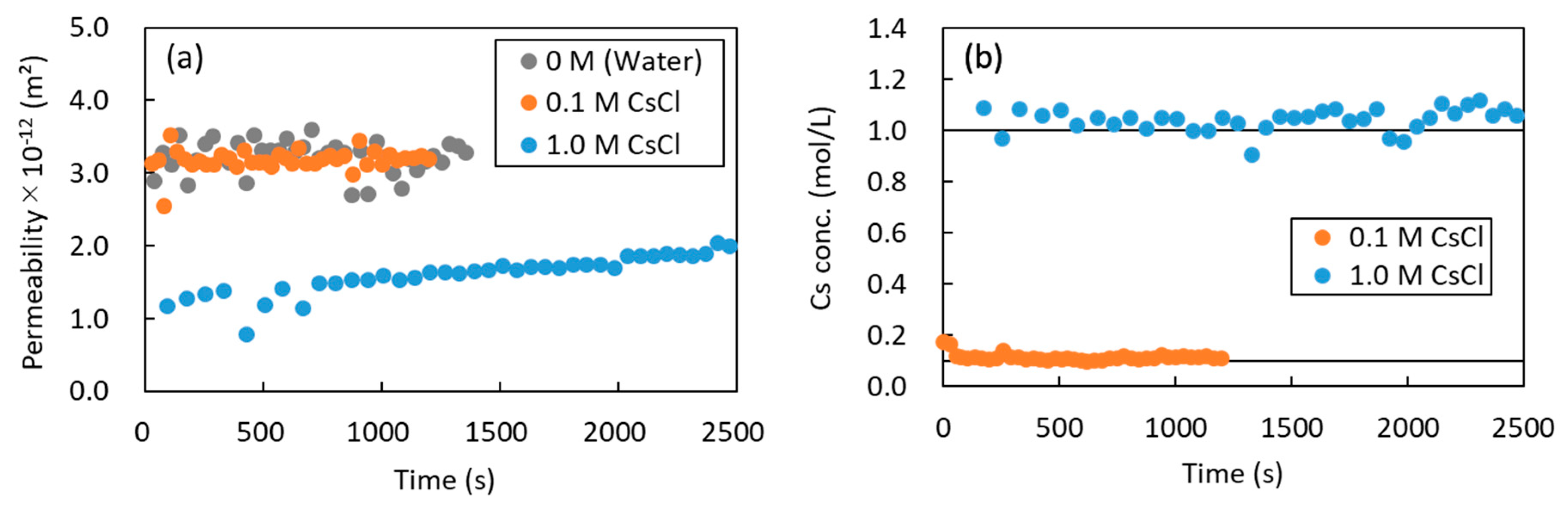 Minerals 14 00428 g012