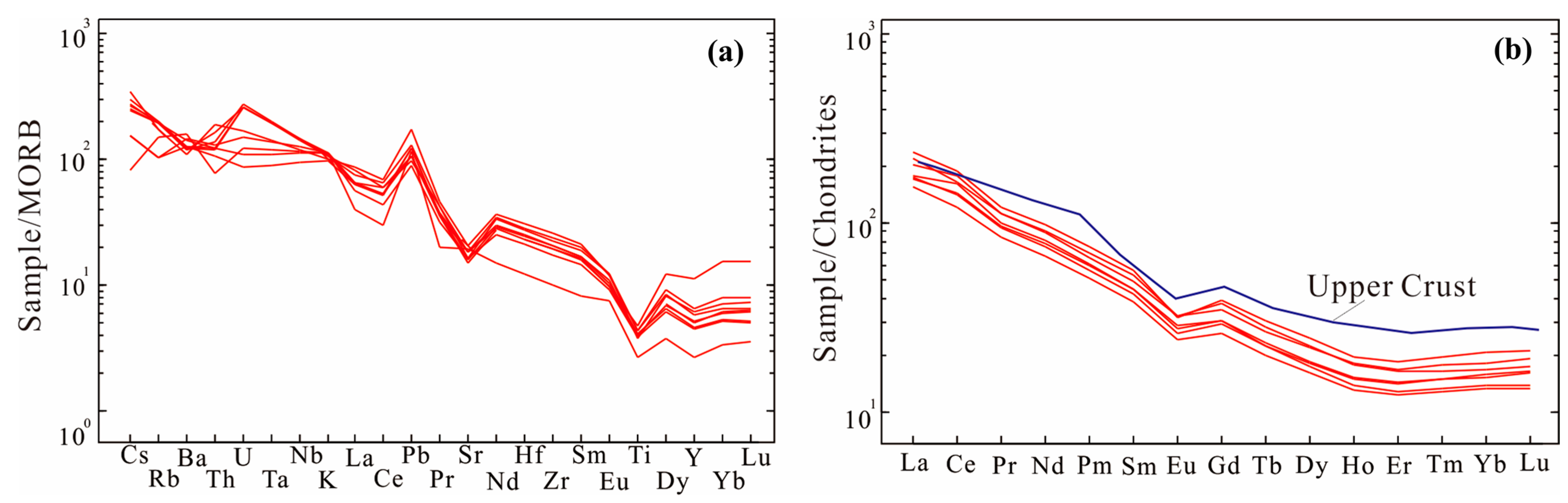 Minerals 14 00429 g003