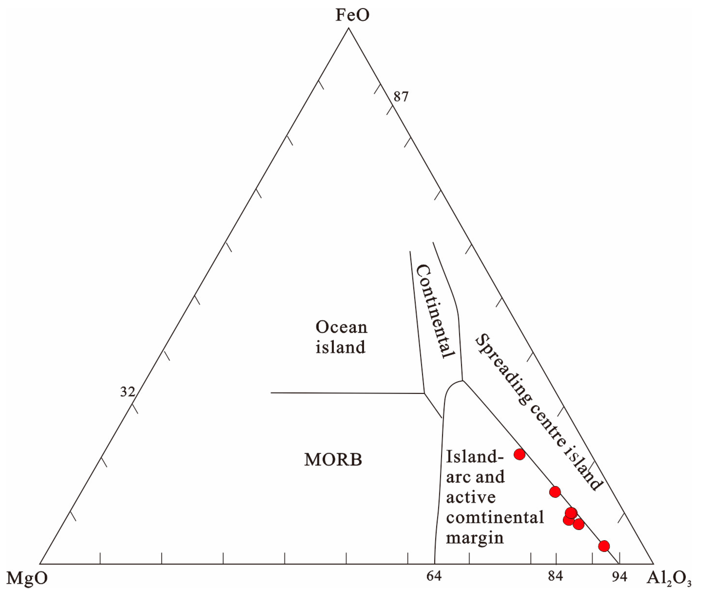 Minerals 14 00429 g007