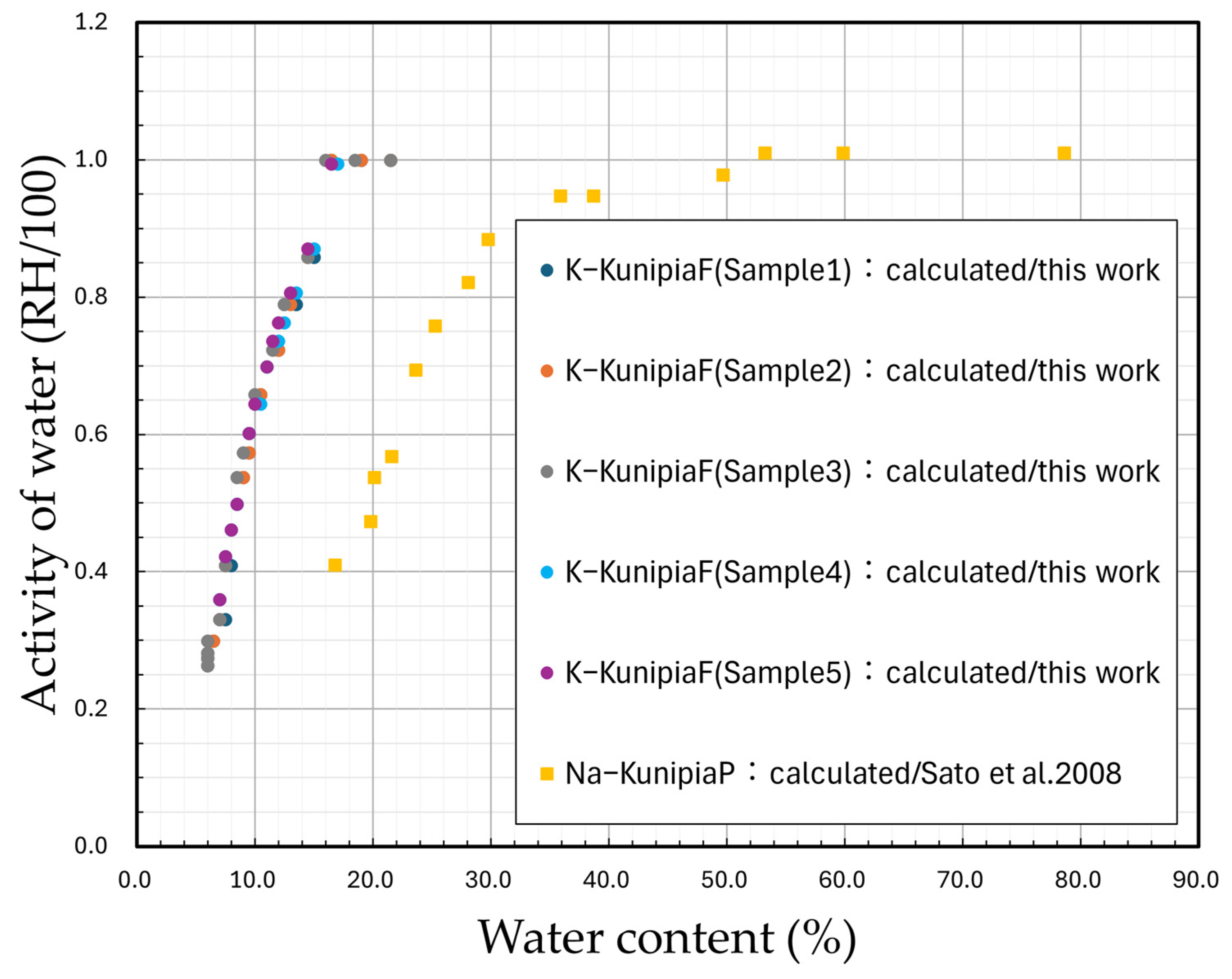 Minerals 14 00430 g006