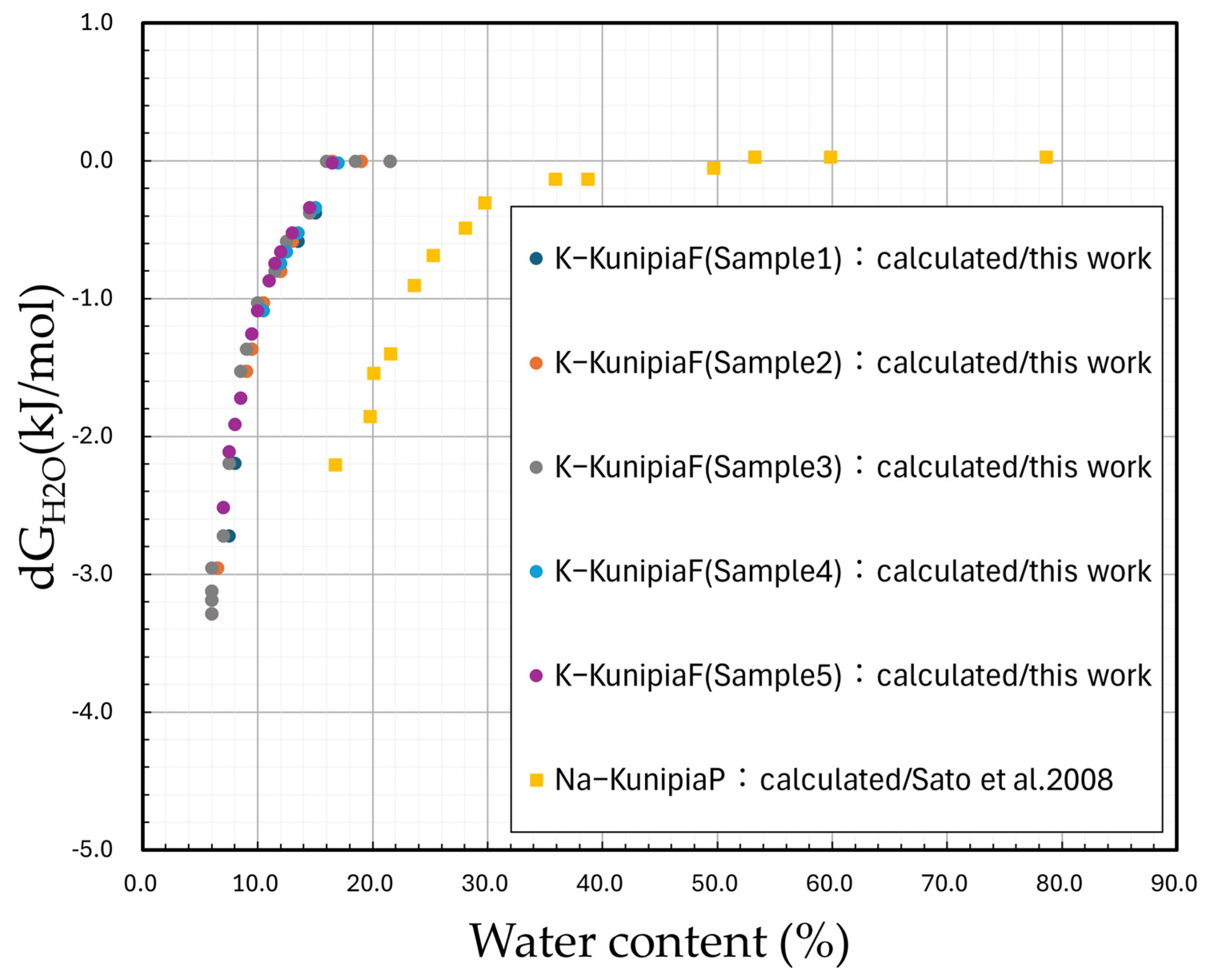 Minerals 14 00430 g007