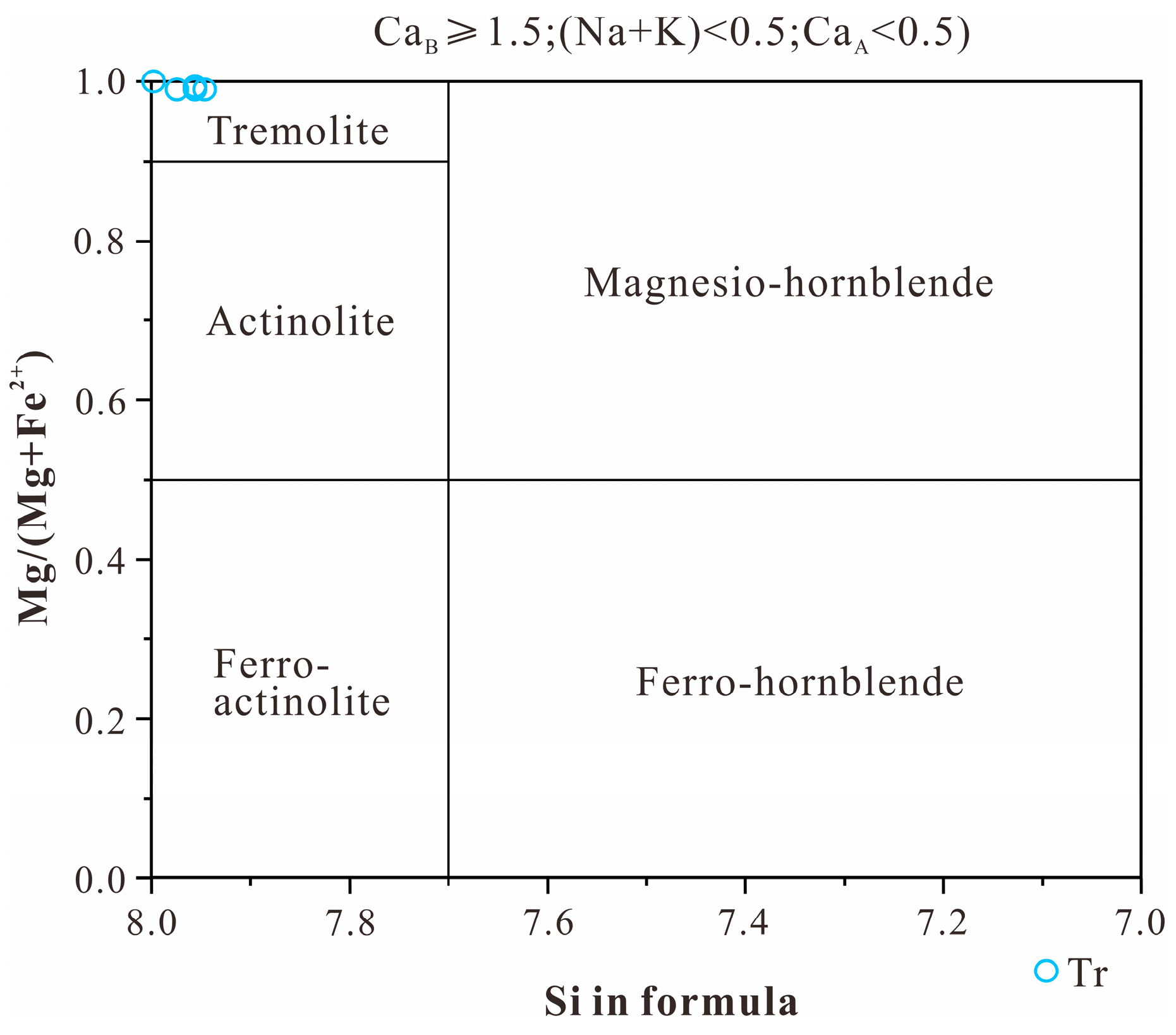 Minerals 14 00432 g007