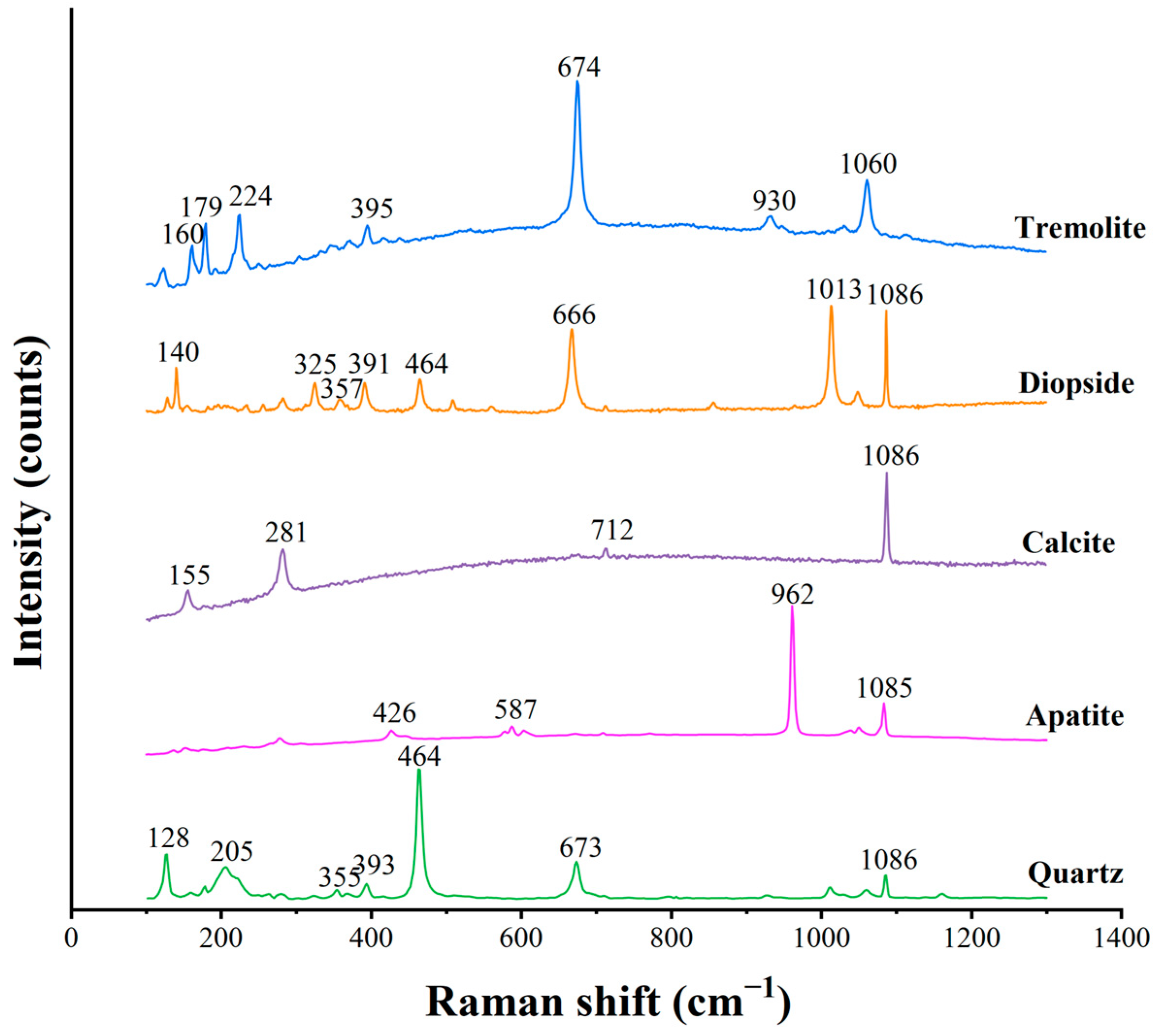 Minerals 14 00432 g009