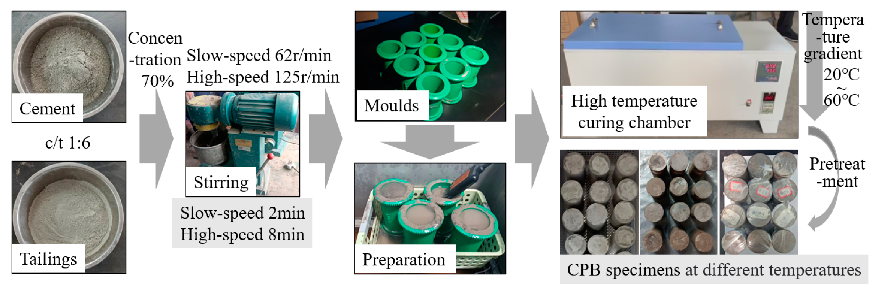 Minerals 14 00433 g004