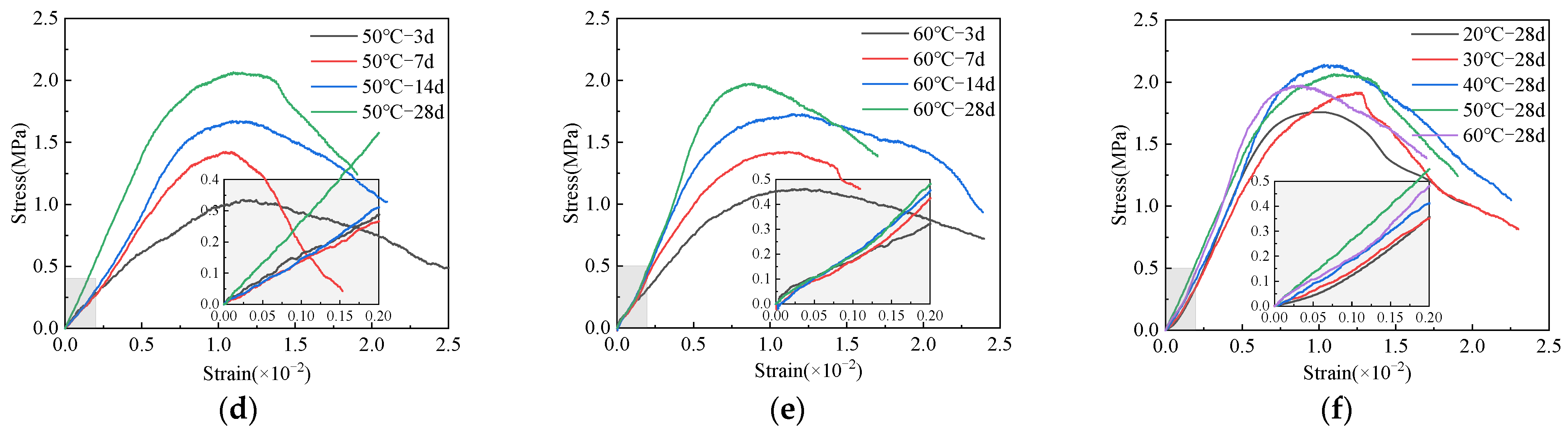 Minerals 14 00433 g011b