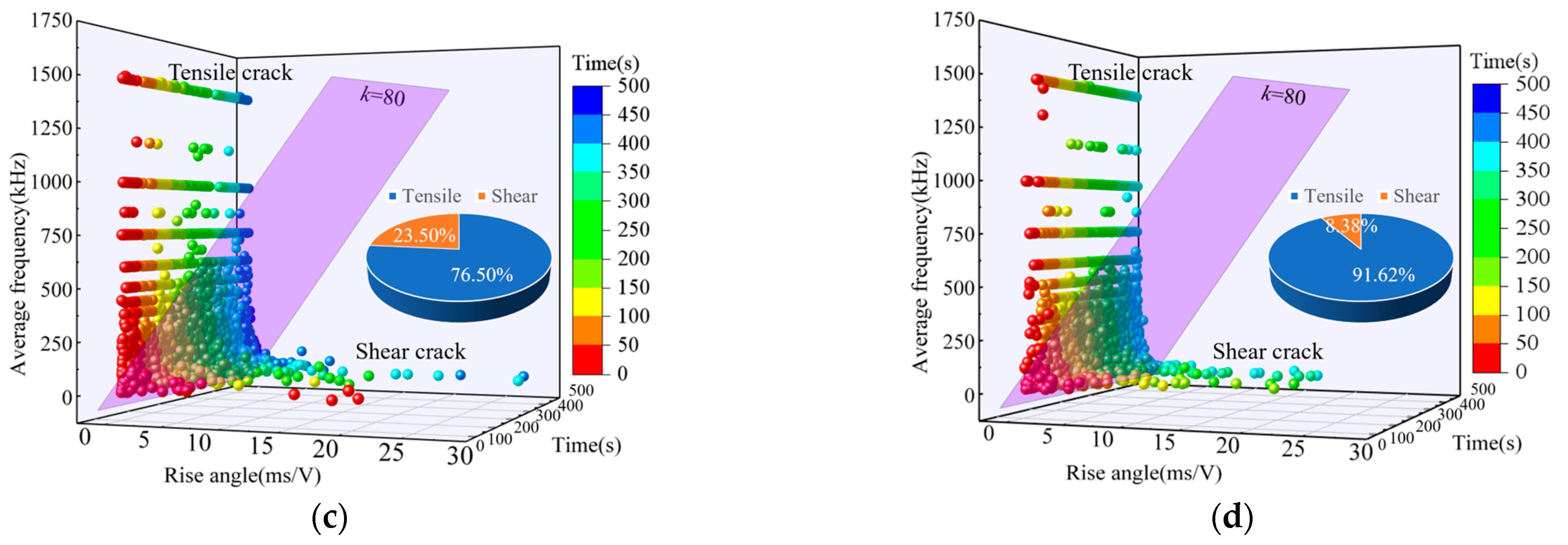 Minerals 14 00433 g017b