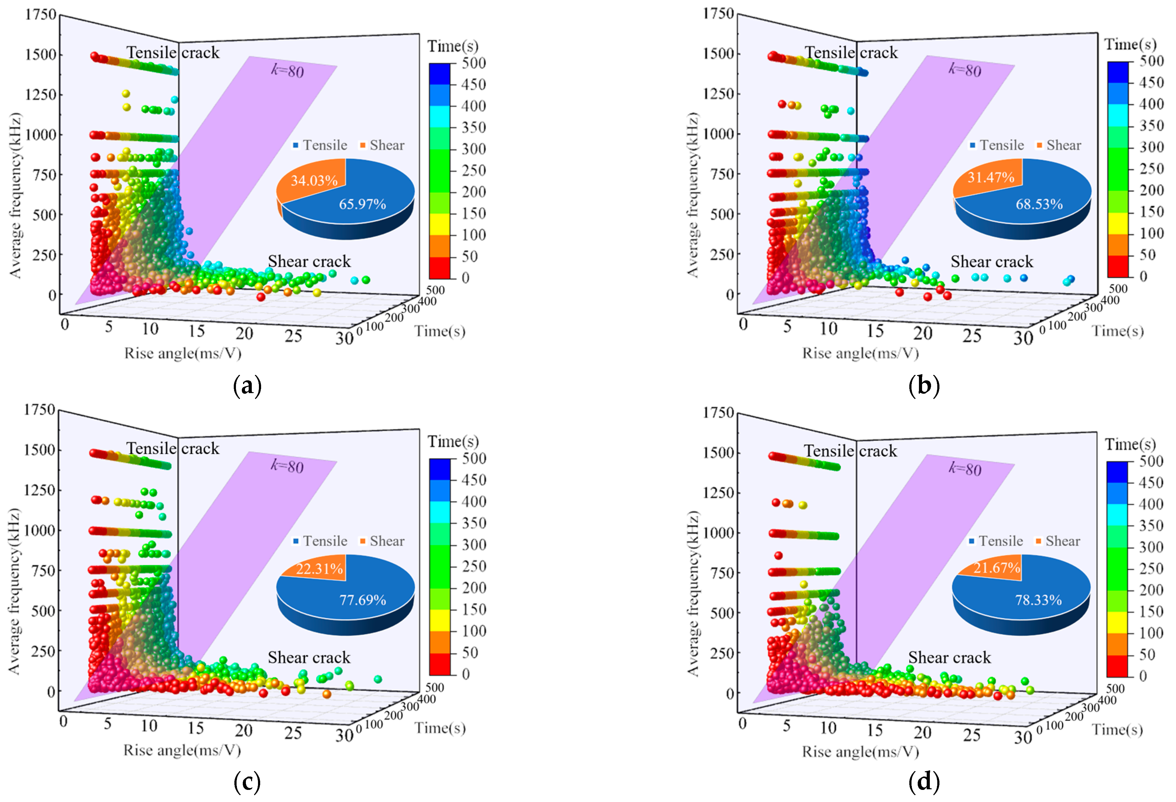 Minerals 14 00433 g018
