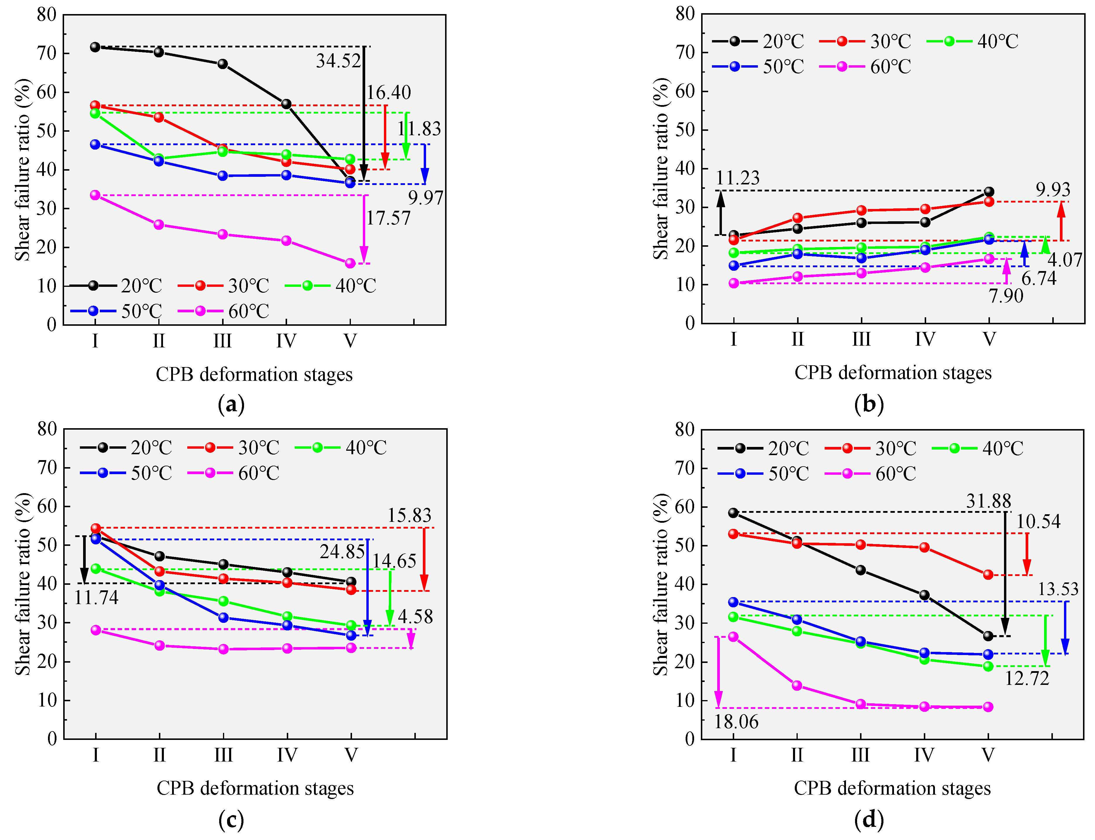 Minerals 14 00433 g019