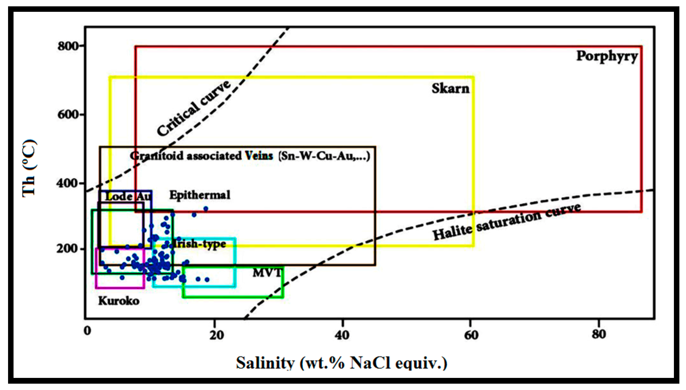 Minerals 14 00435 g011