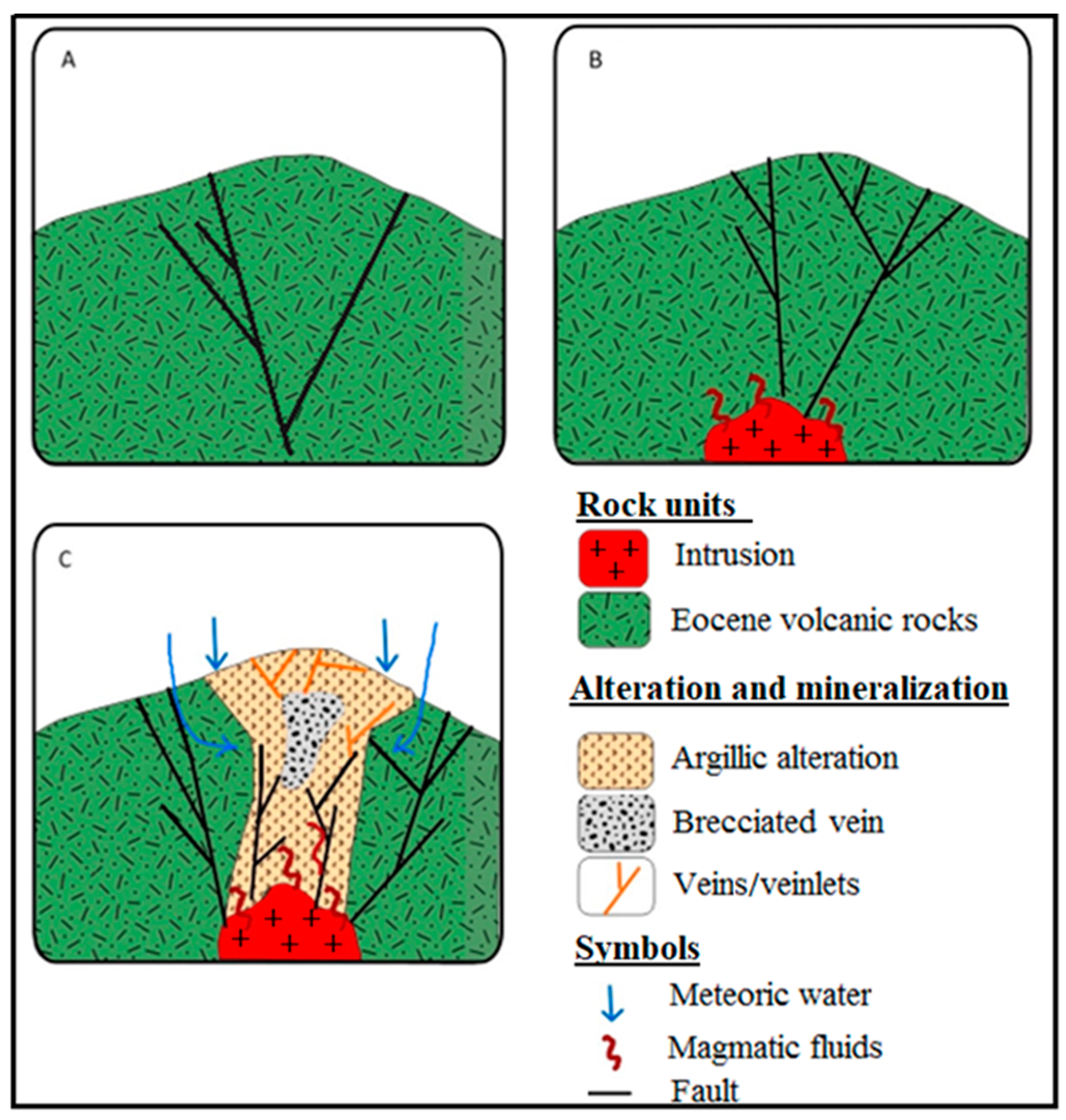 Minerals 14 00435 g013