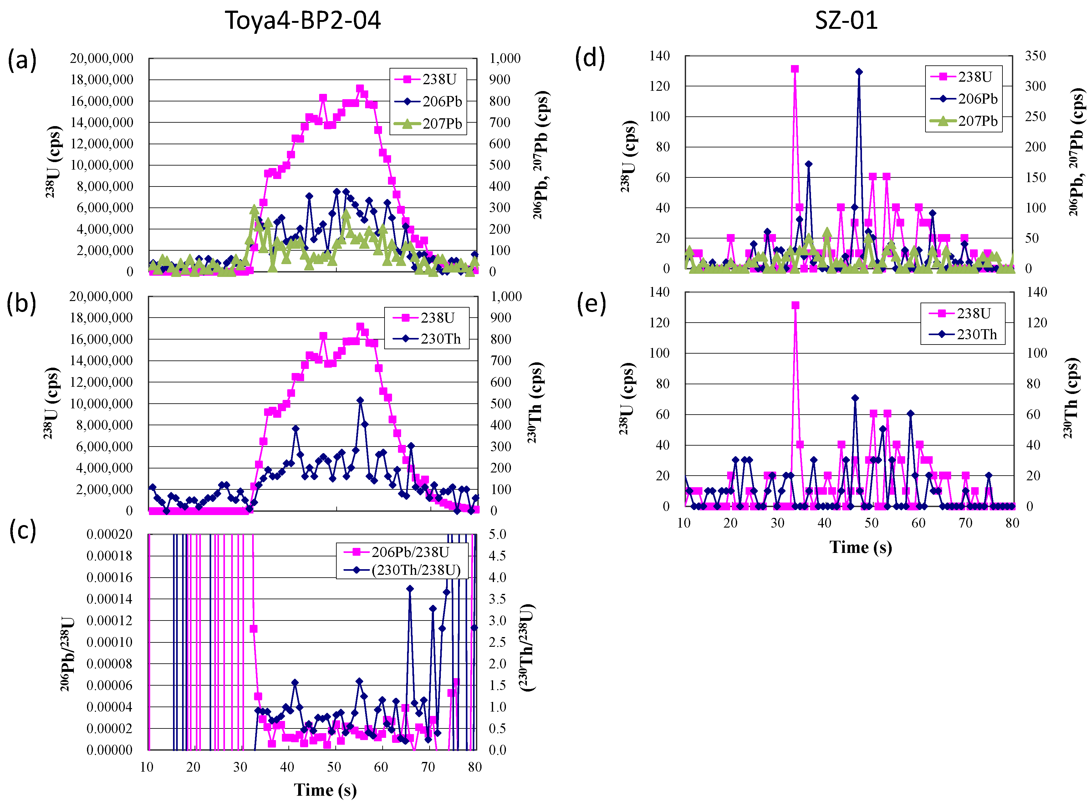 Minerals 14 00436 g004