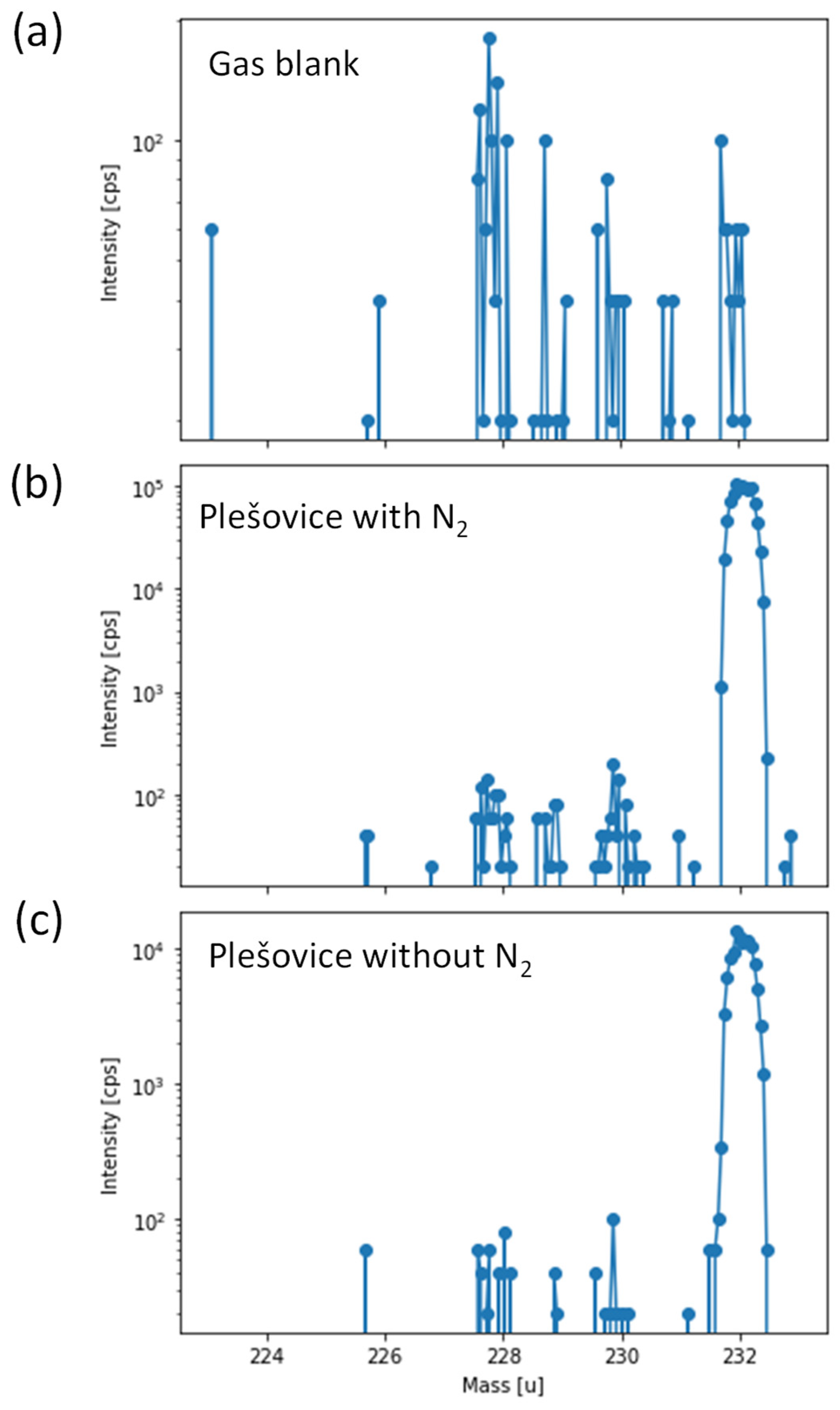 Minerals 14 00436 g005