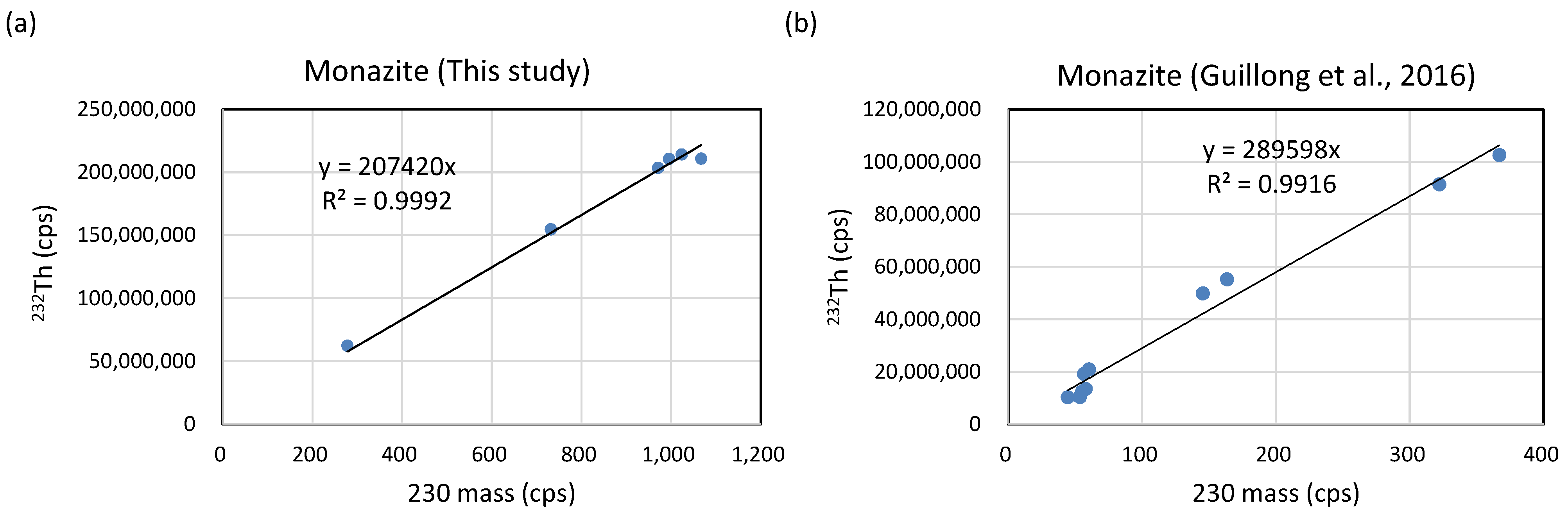 Minerals 14 00436 g006