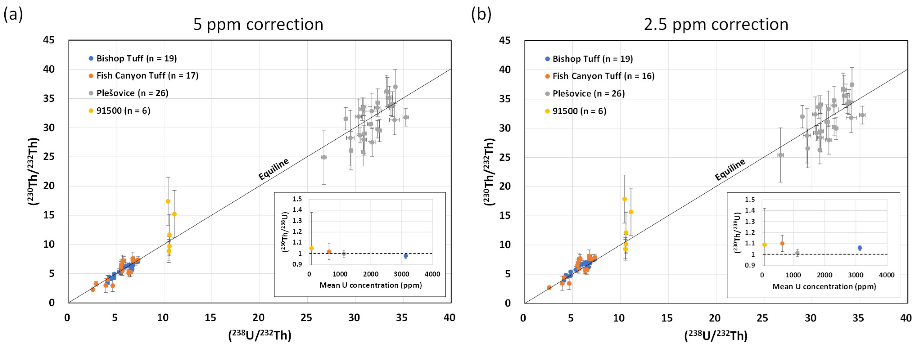 Minerals 14 00436 g008