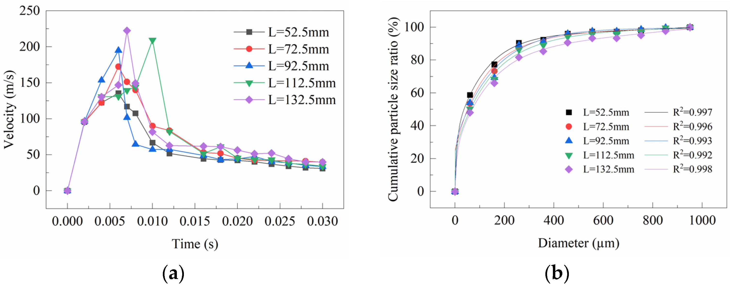 Minerals 14 00437 g010