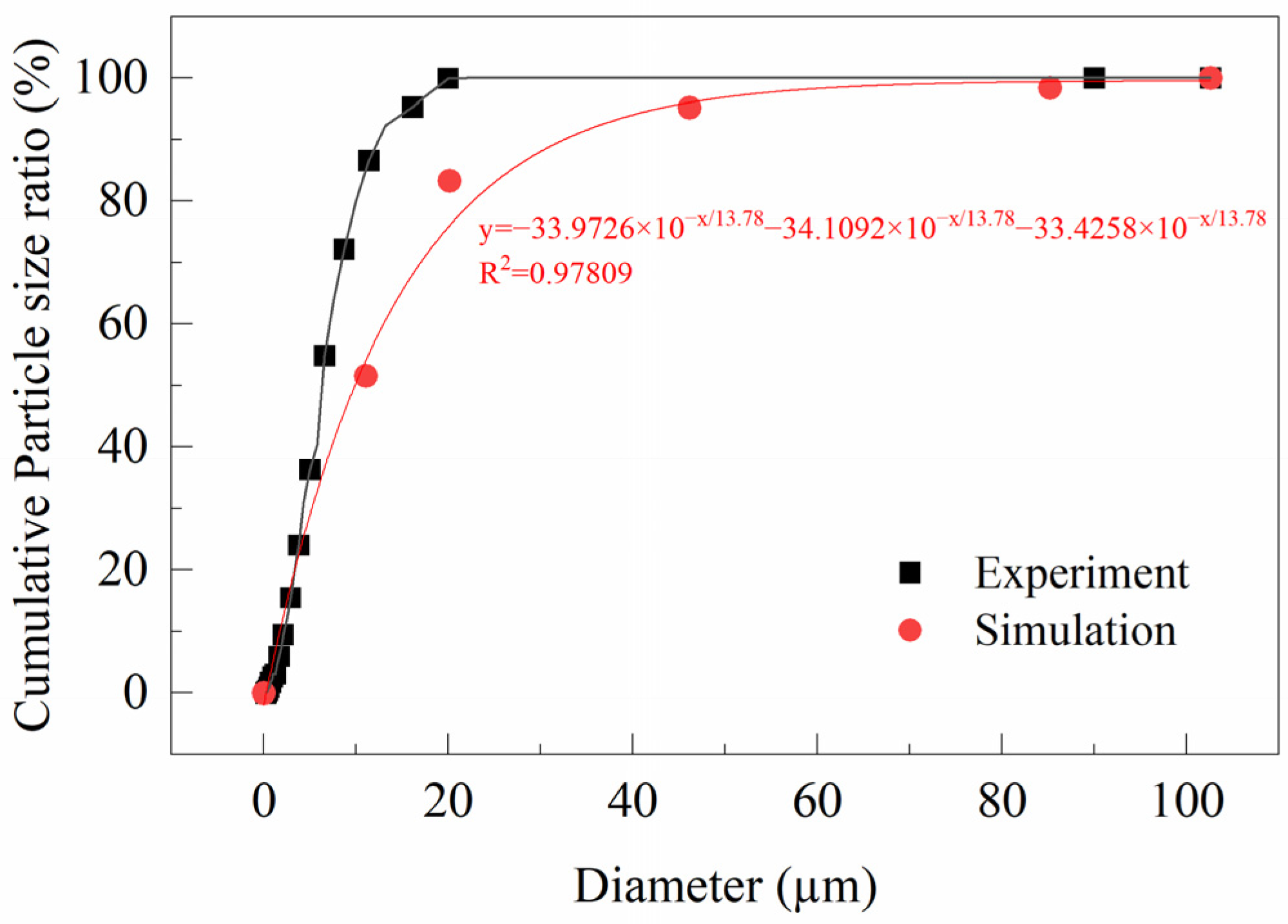 Minerals 14 00437 g015
