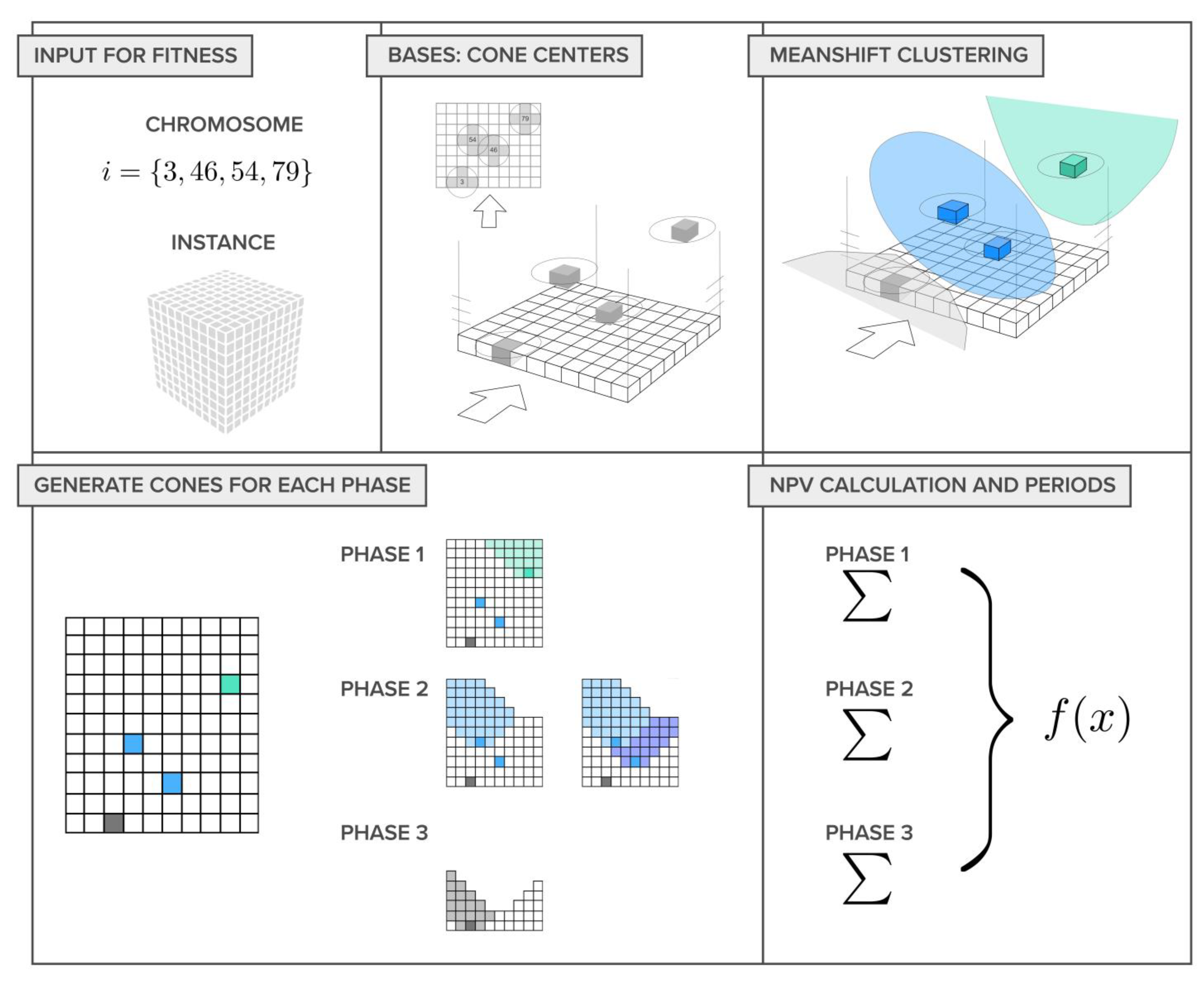 Minerals 14 00438 g003