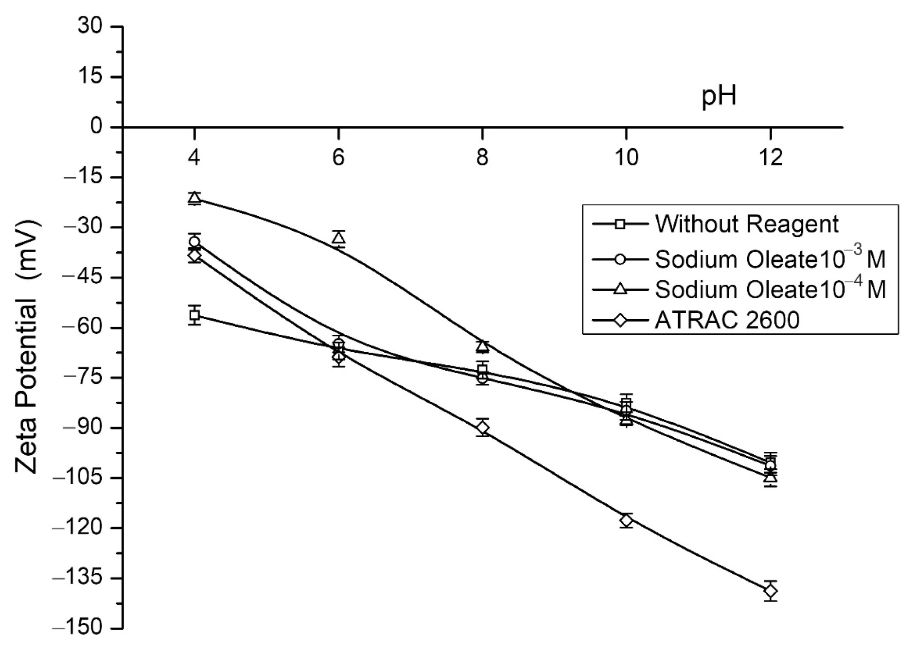 Minerals 14 00441 g003
