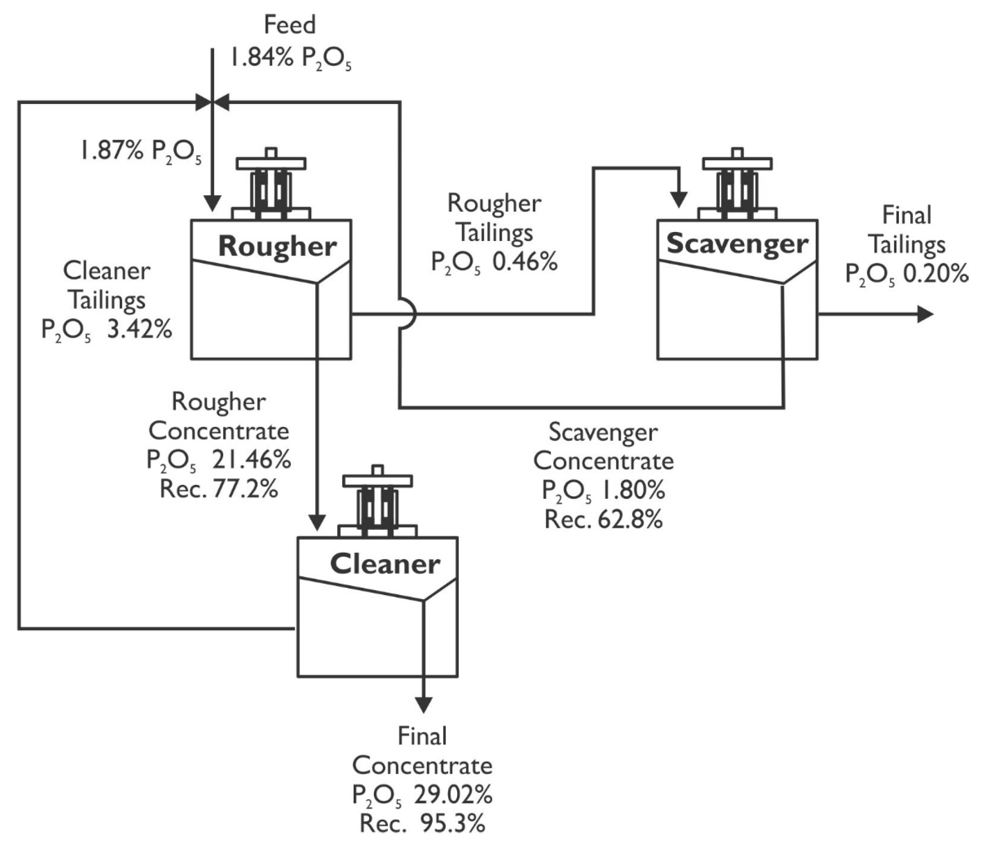 Minerals 14 00441 g007