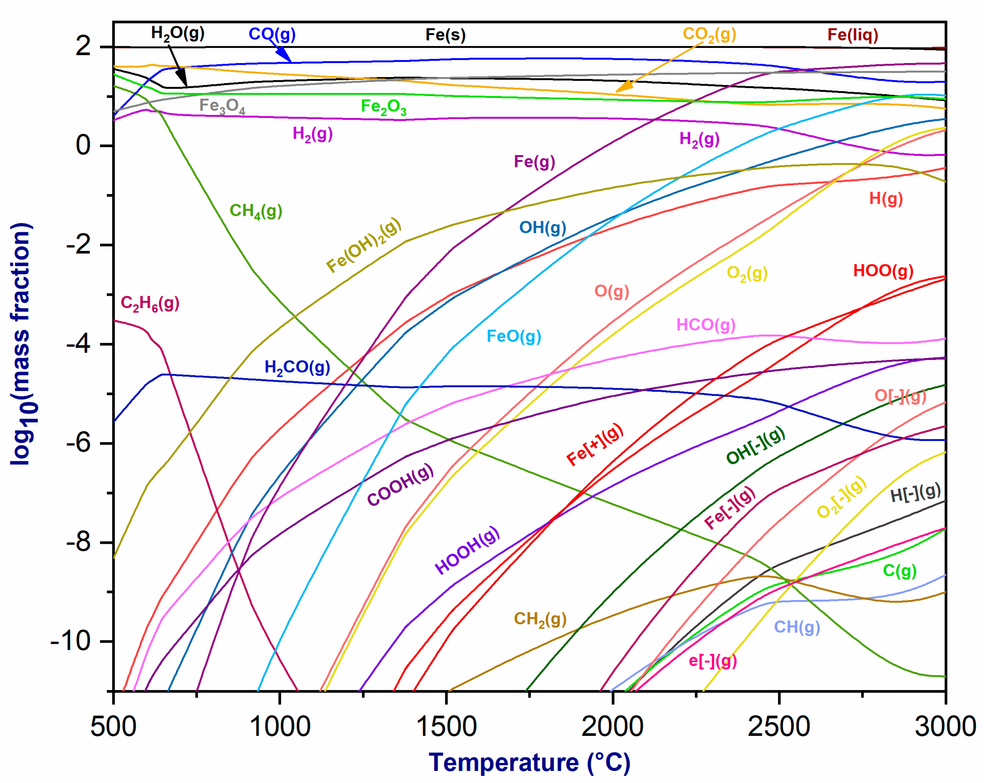 Minerals 14 00443 g005