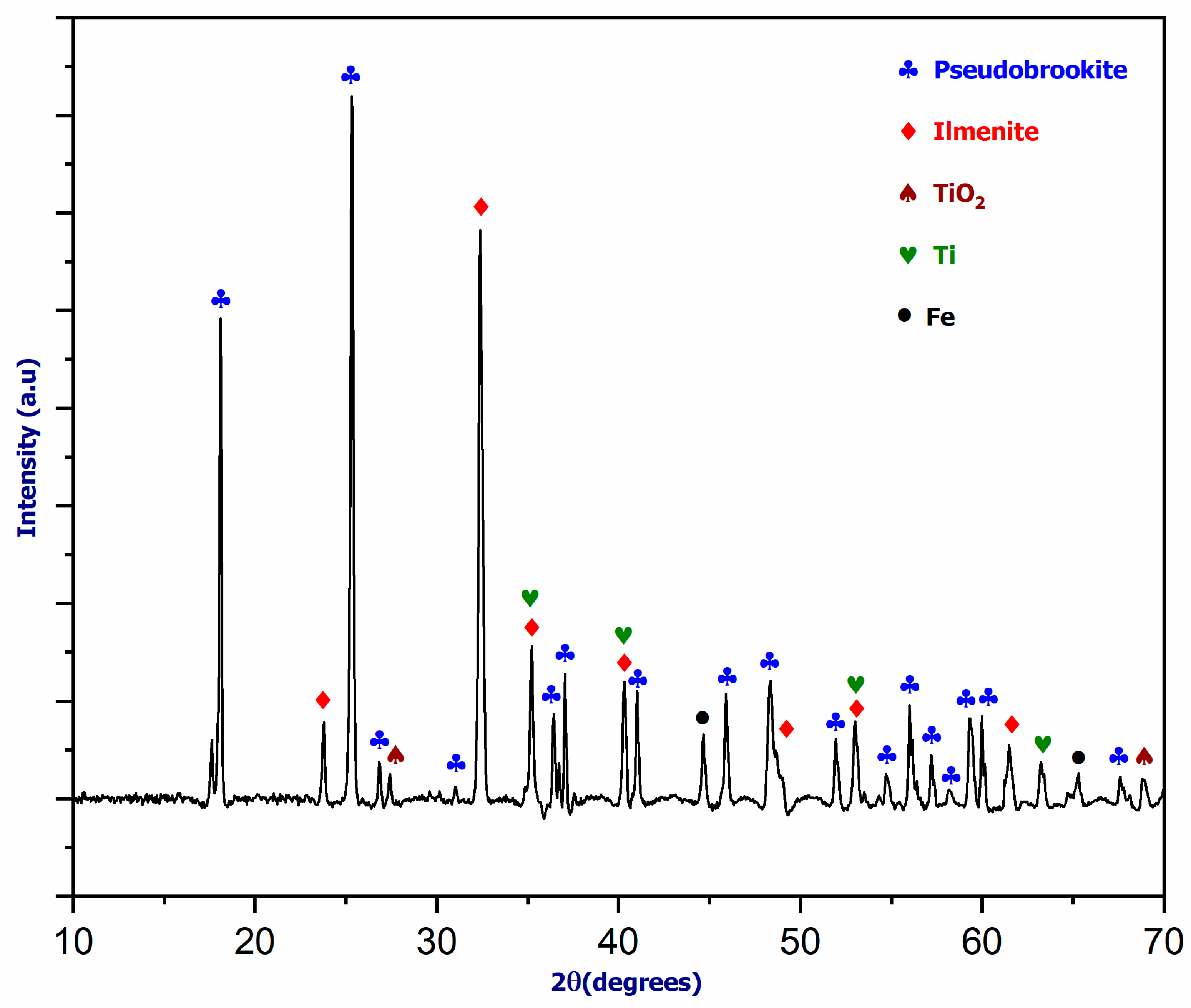 Minerals 14 00443 g014