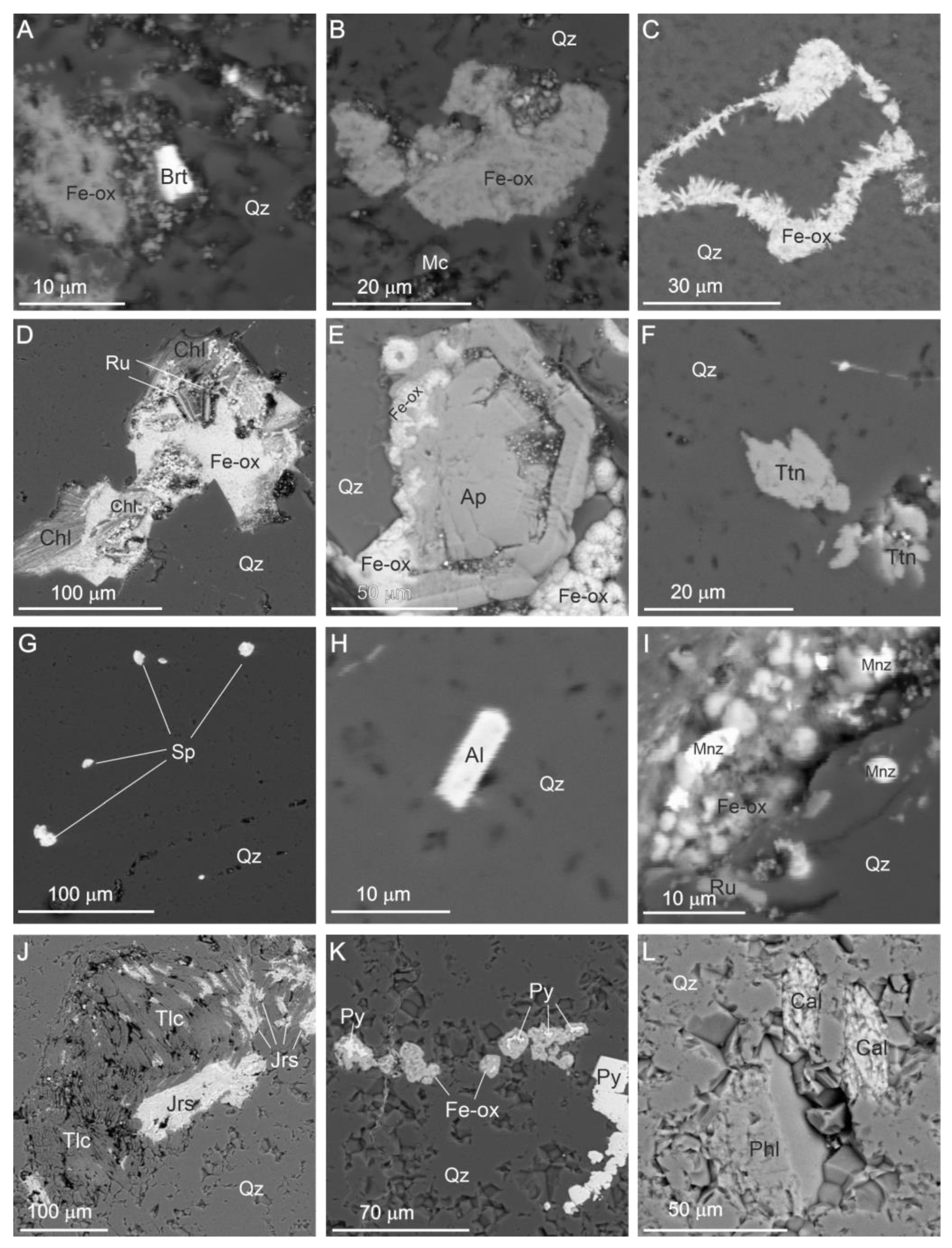 Minerals 14 00447 g007