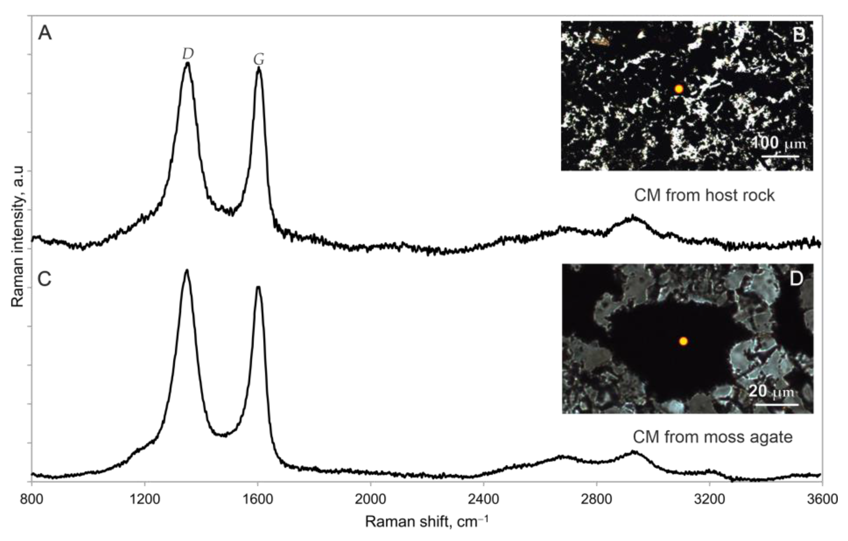 Minerals 14 00447 g012