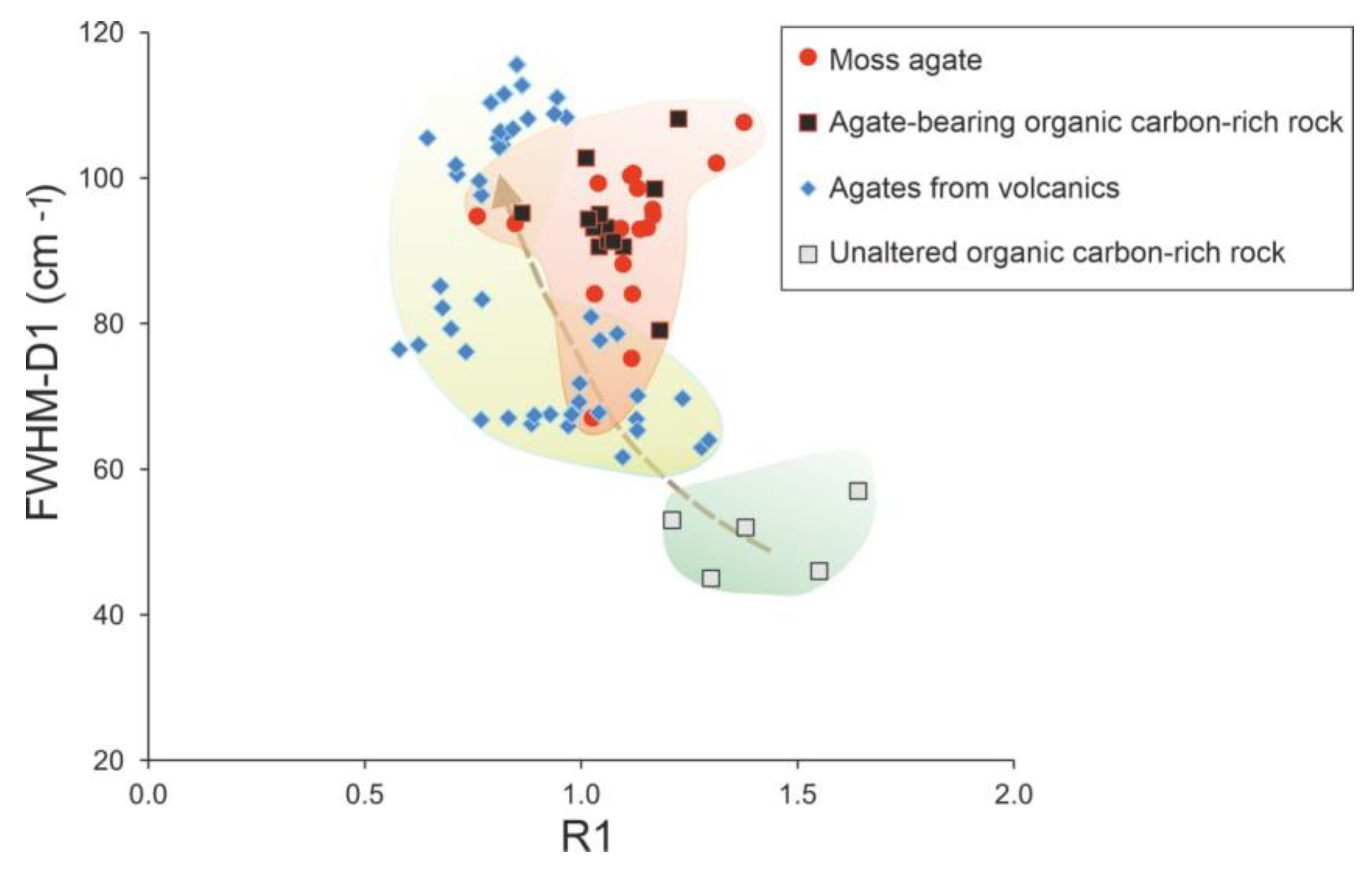 Minerals 14 00447 g014