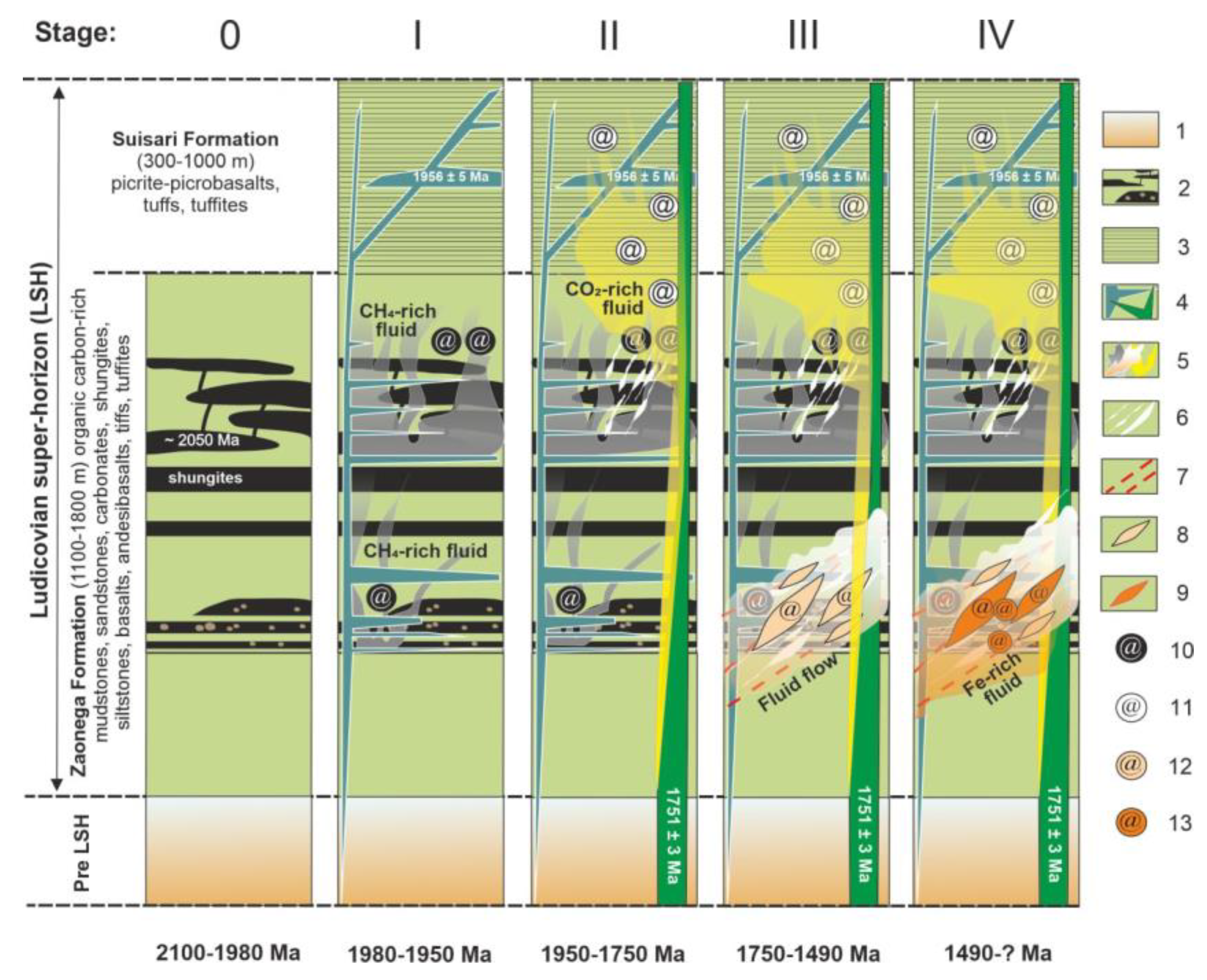 Minerals 14 00447 g015