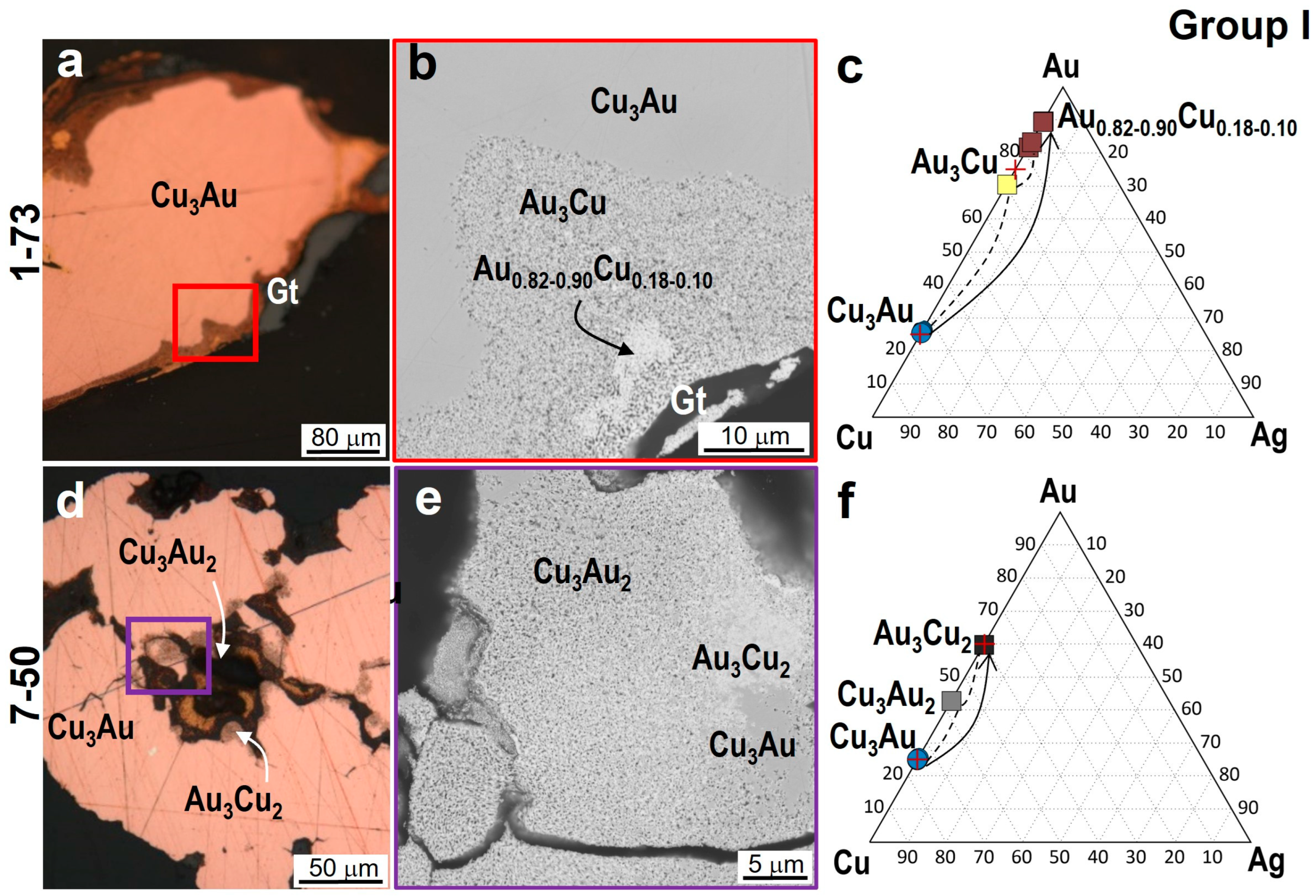 Minerals 14 00448 g003