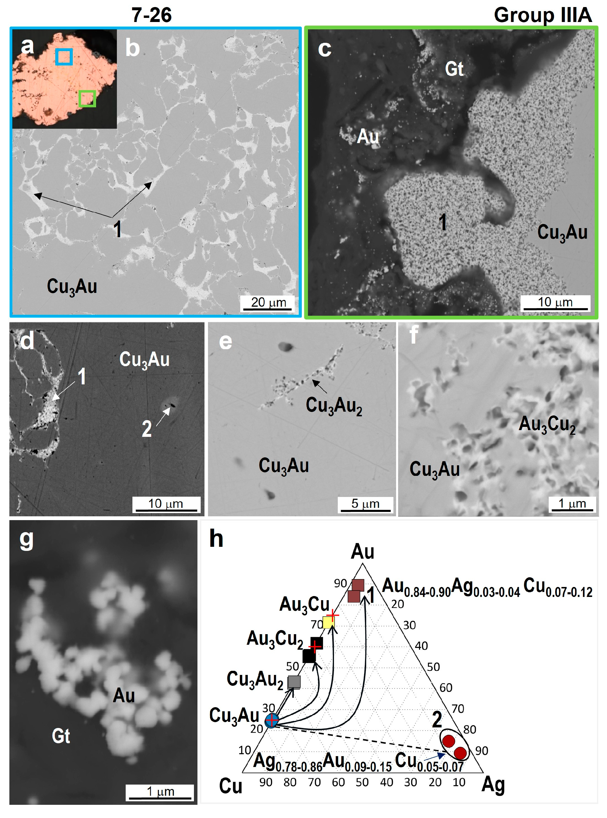 Minerals 14 00448 g006