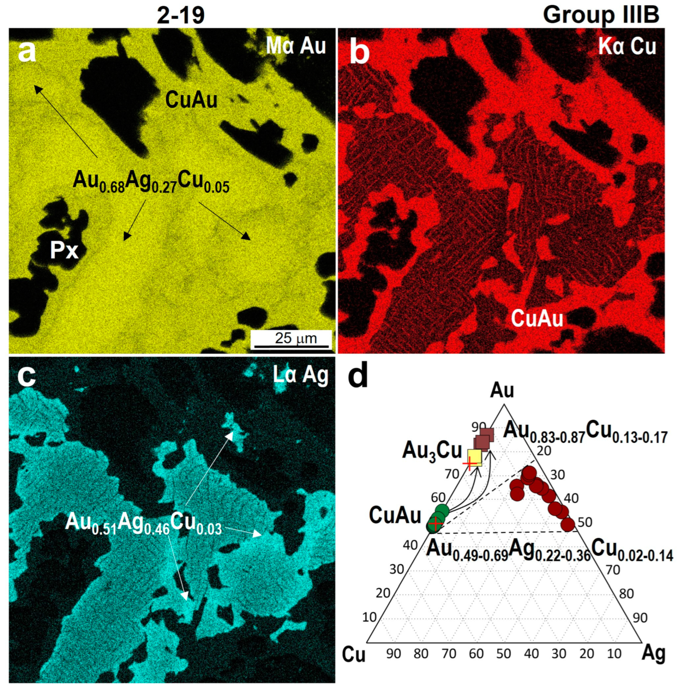 Minerals 14 00448 g007