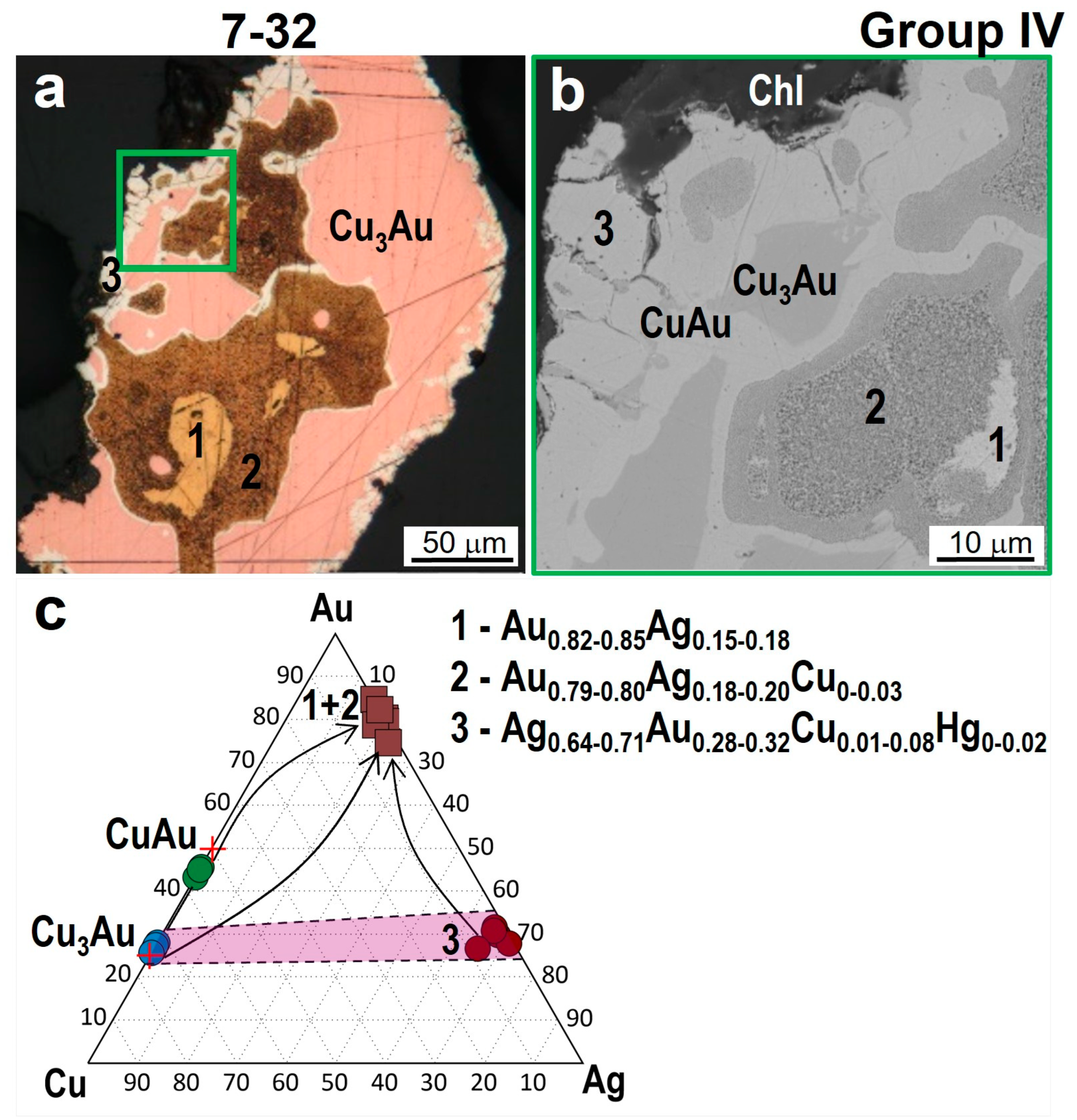 Minerals 14 00448 g012