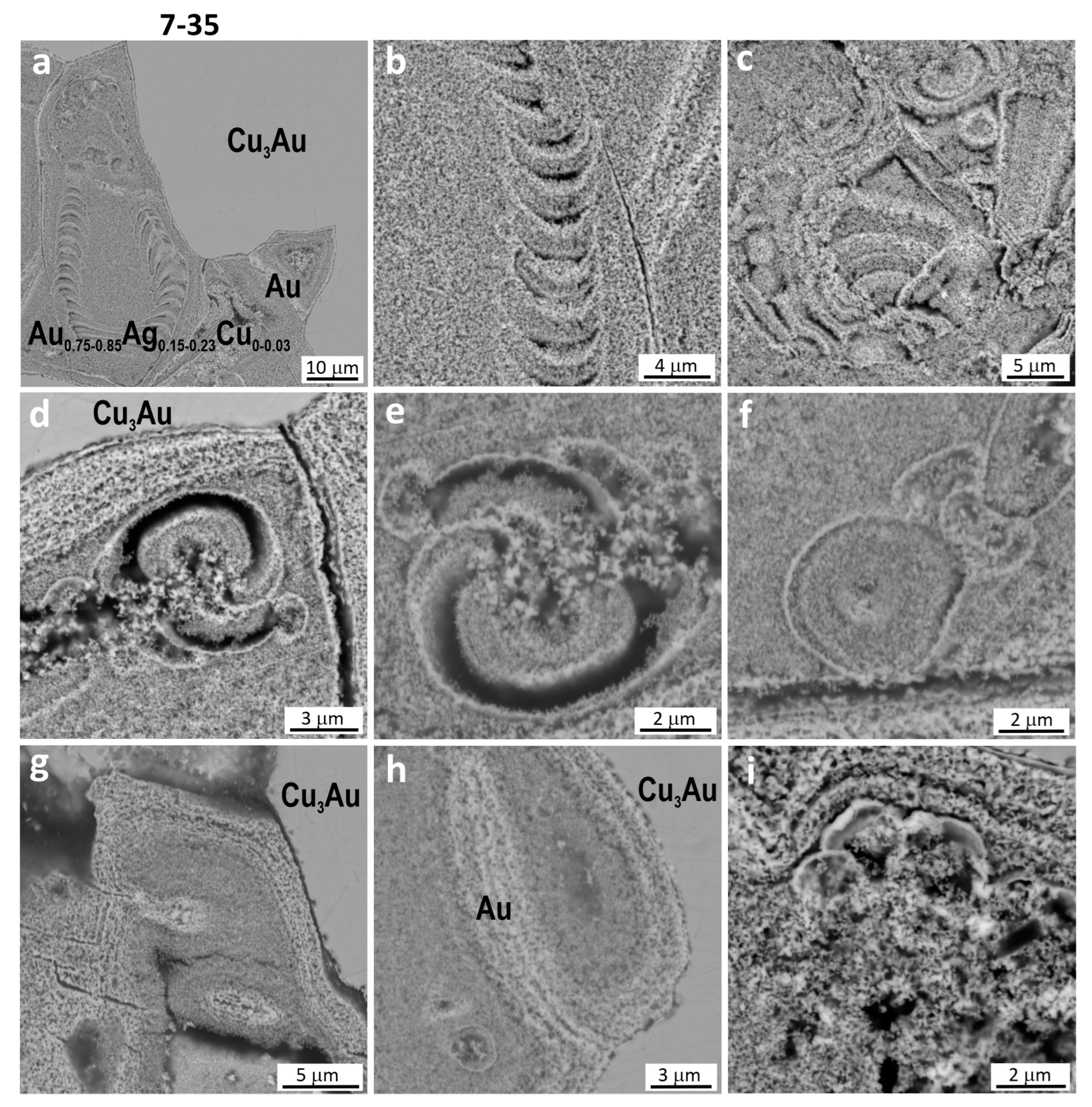 Minerals 14 00448 g013