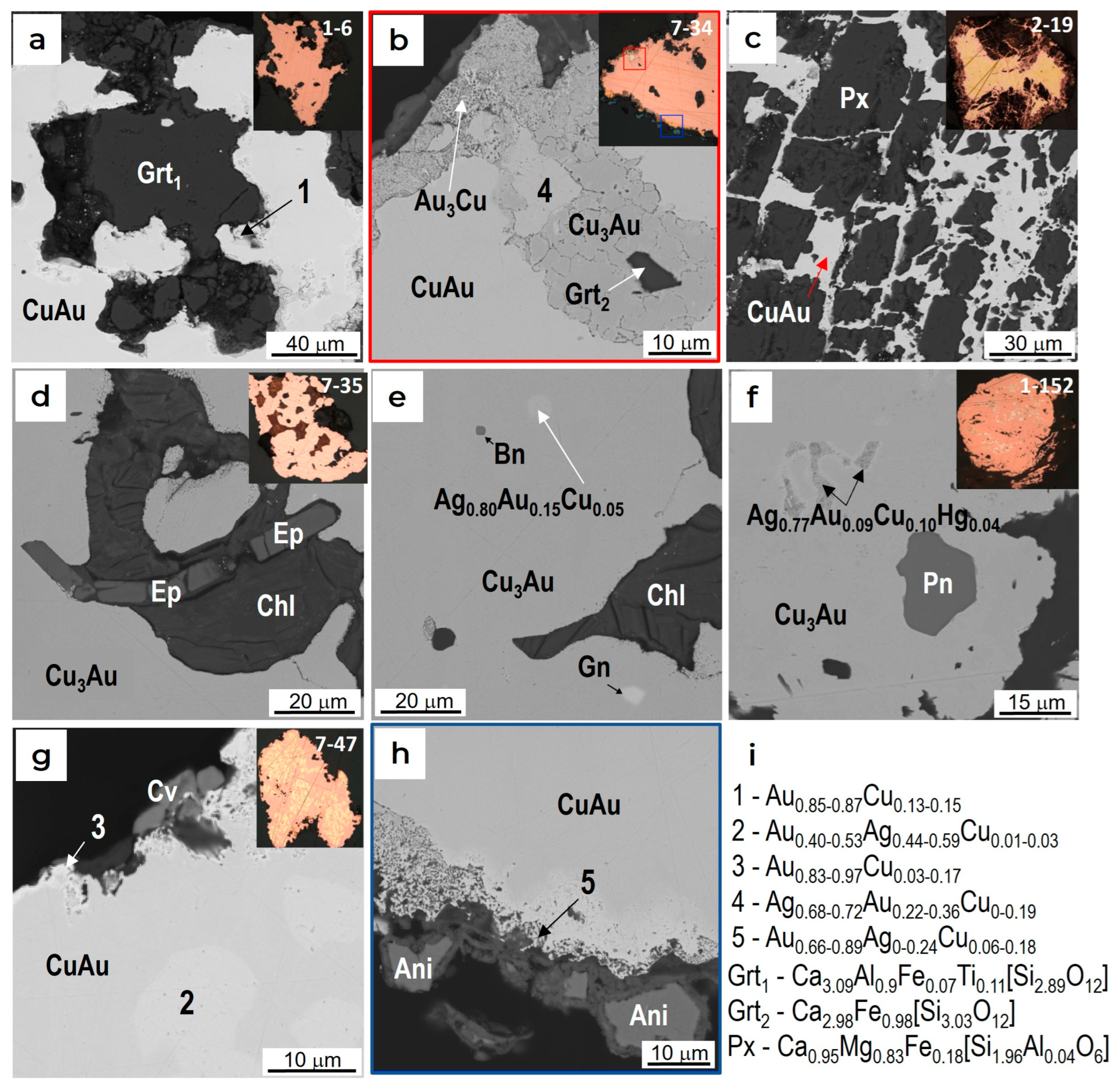 Minerals 14 00448 g014