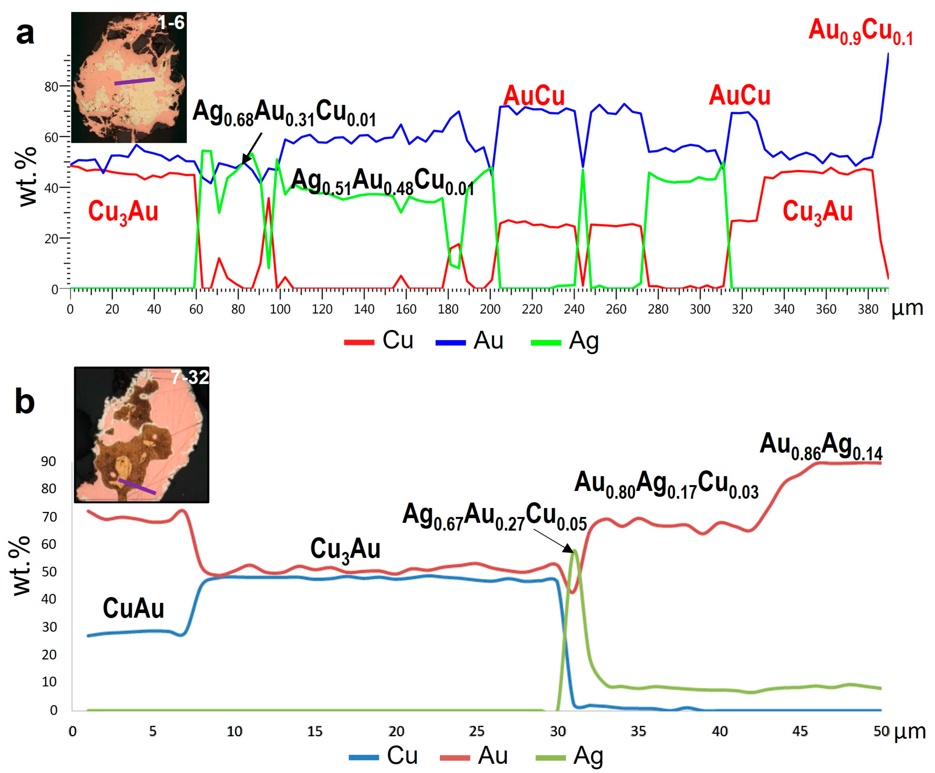 Minerals 14 00448 g016