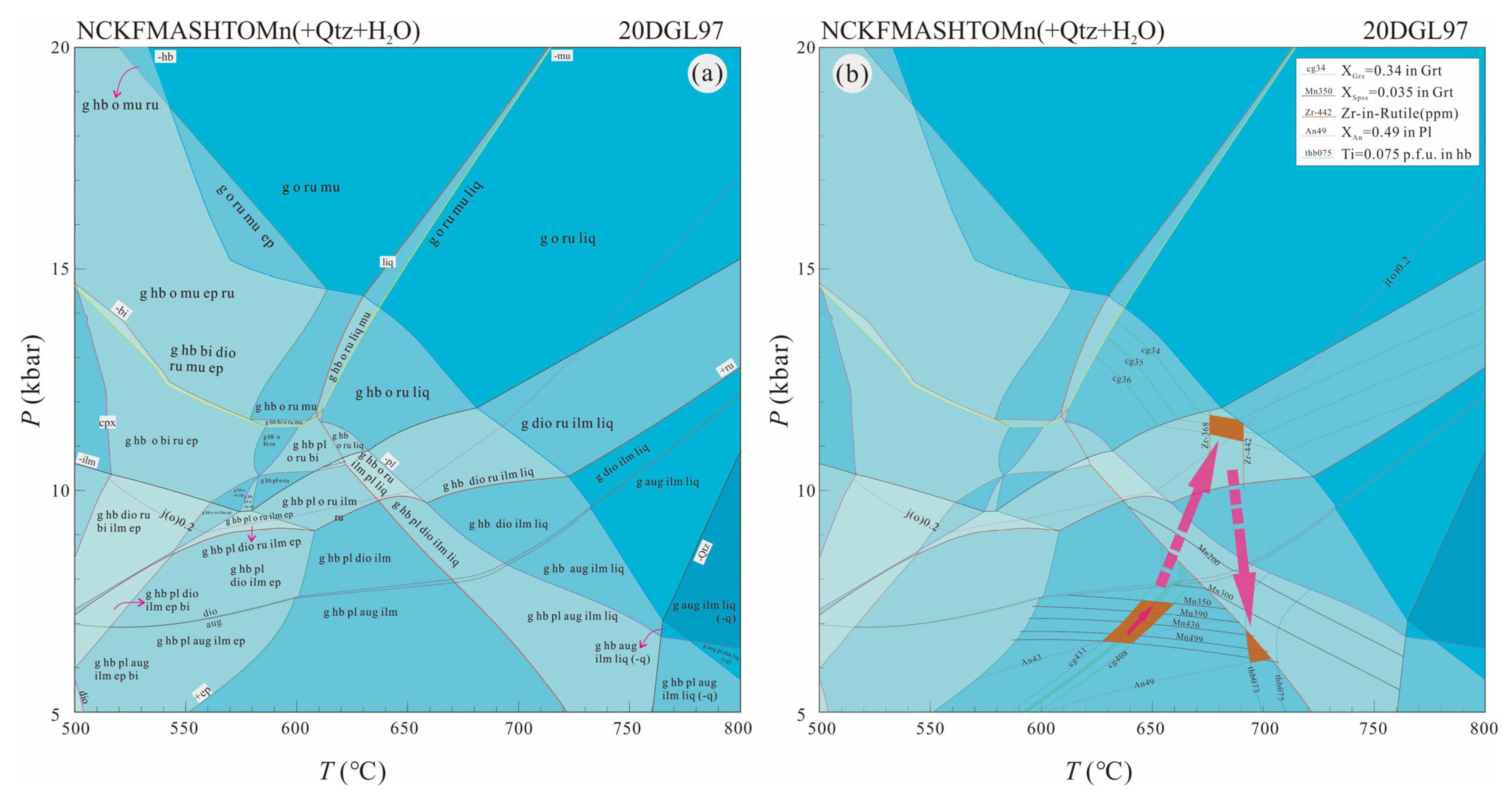 Minerals 14 00449 g008