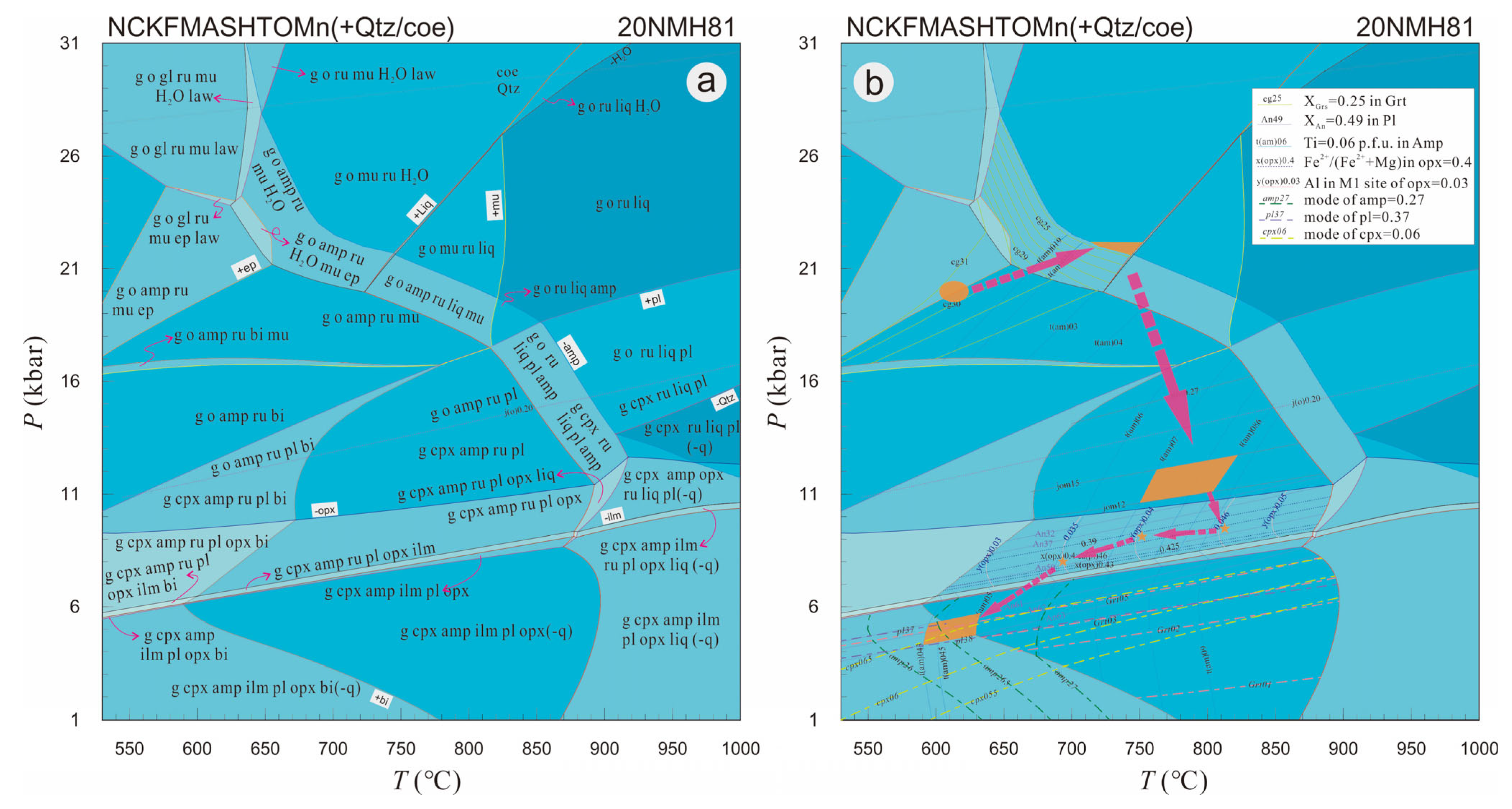Minerals 14 00449 g009