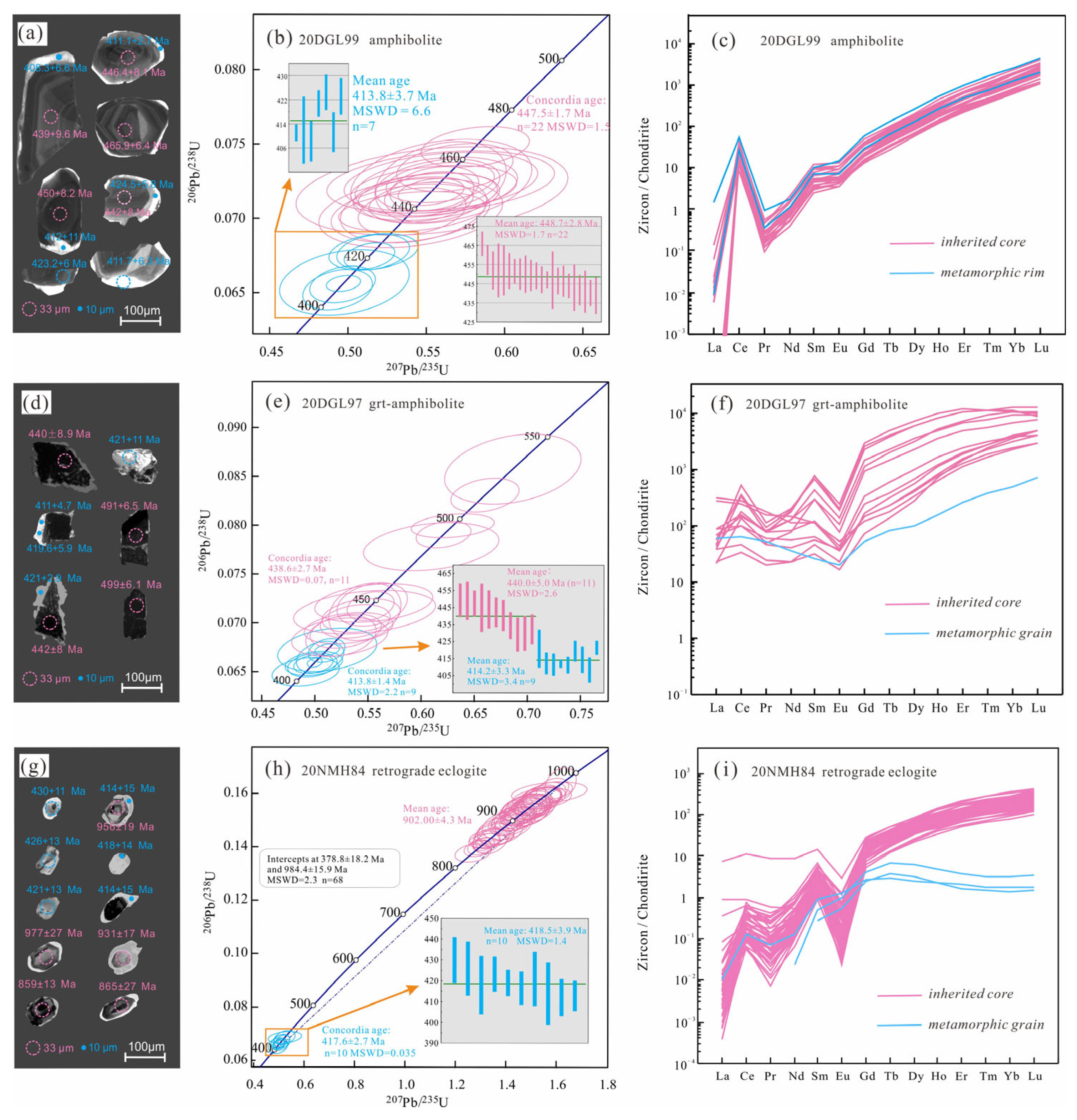 Minerals 14 00449 g010
