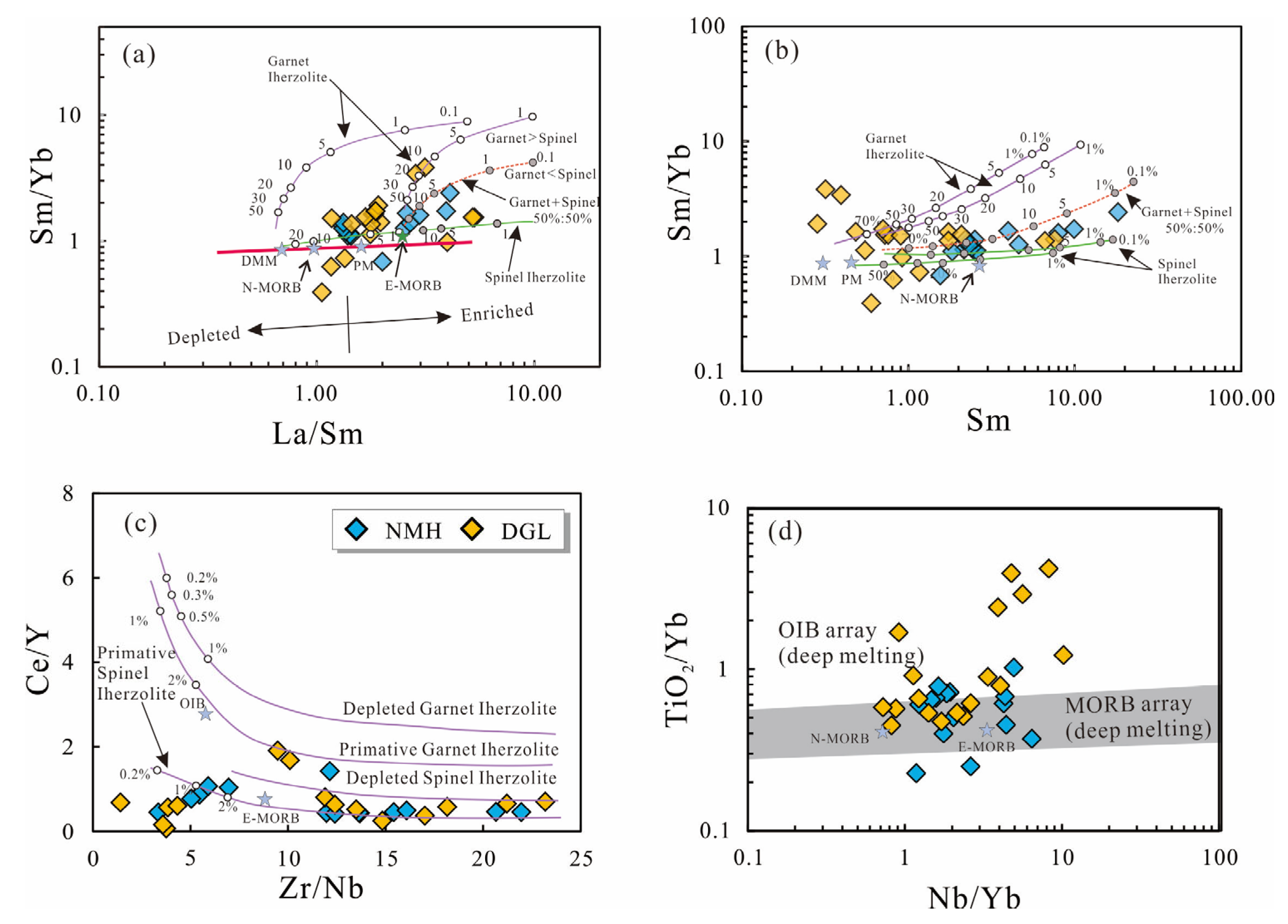 Minerals 14 00449 g011