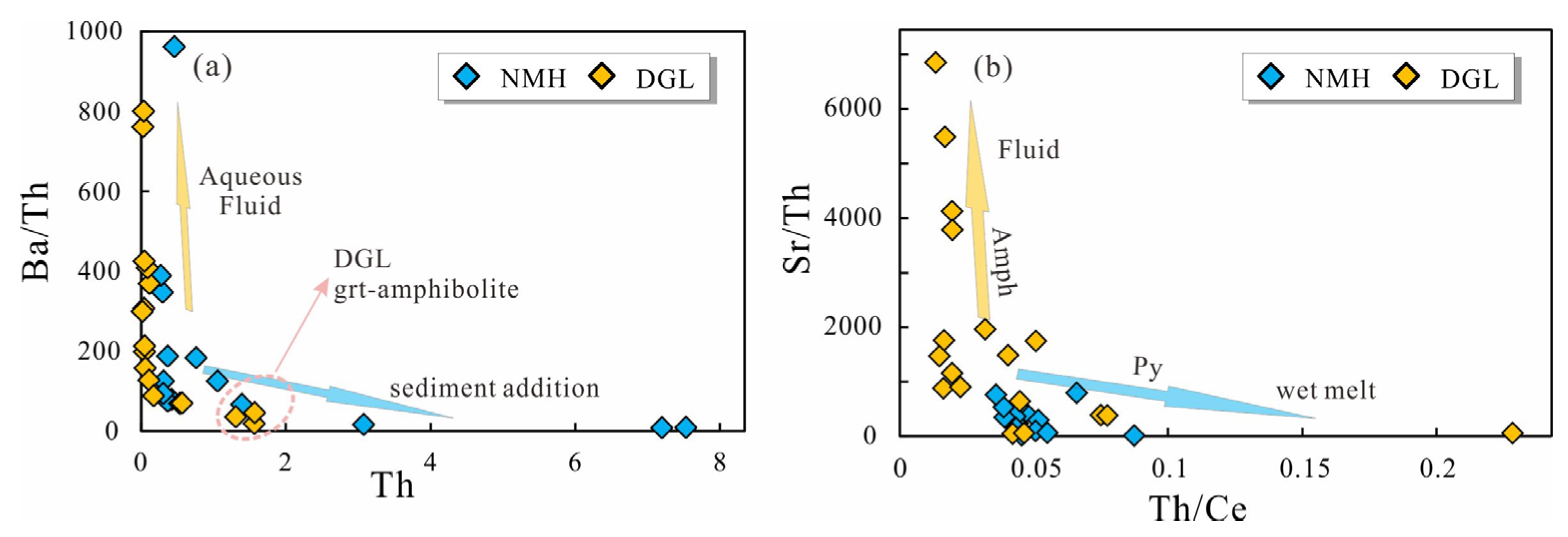 Minerals 14 00449 g012