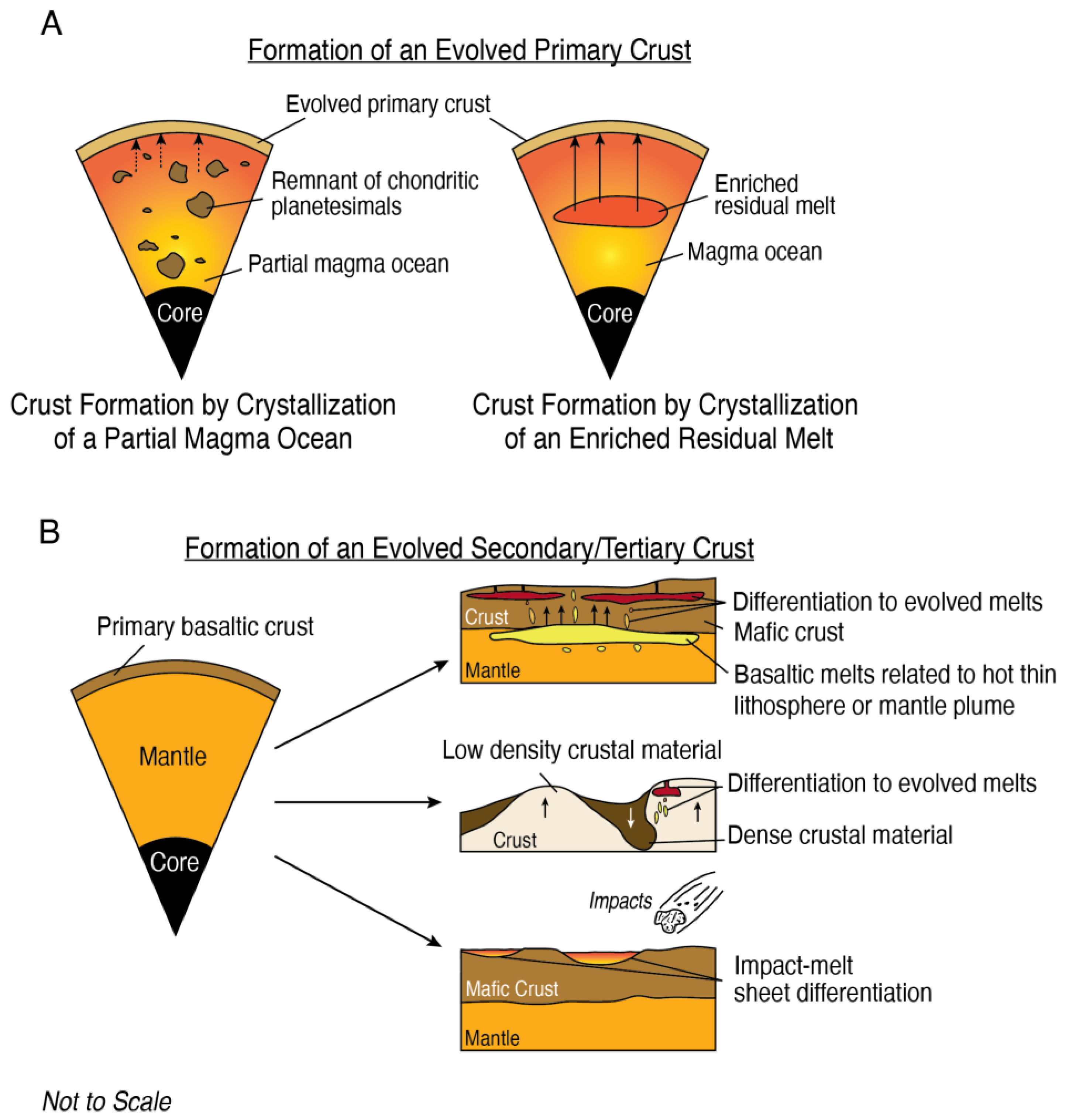 Minerals 14 00452 g004