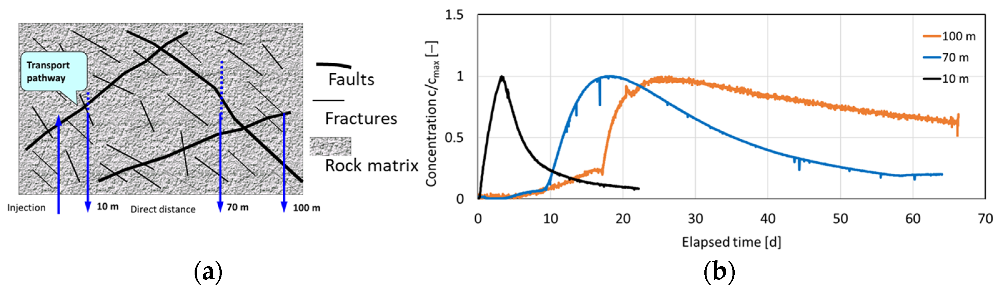 Minerals 14 00453 g001