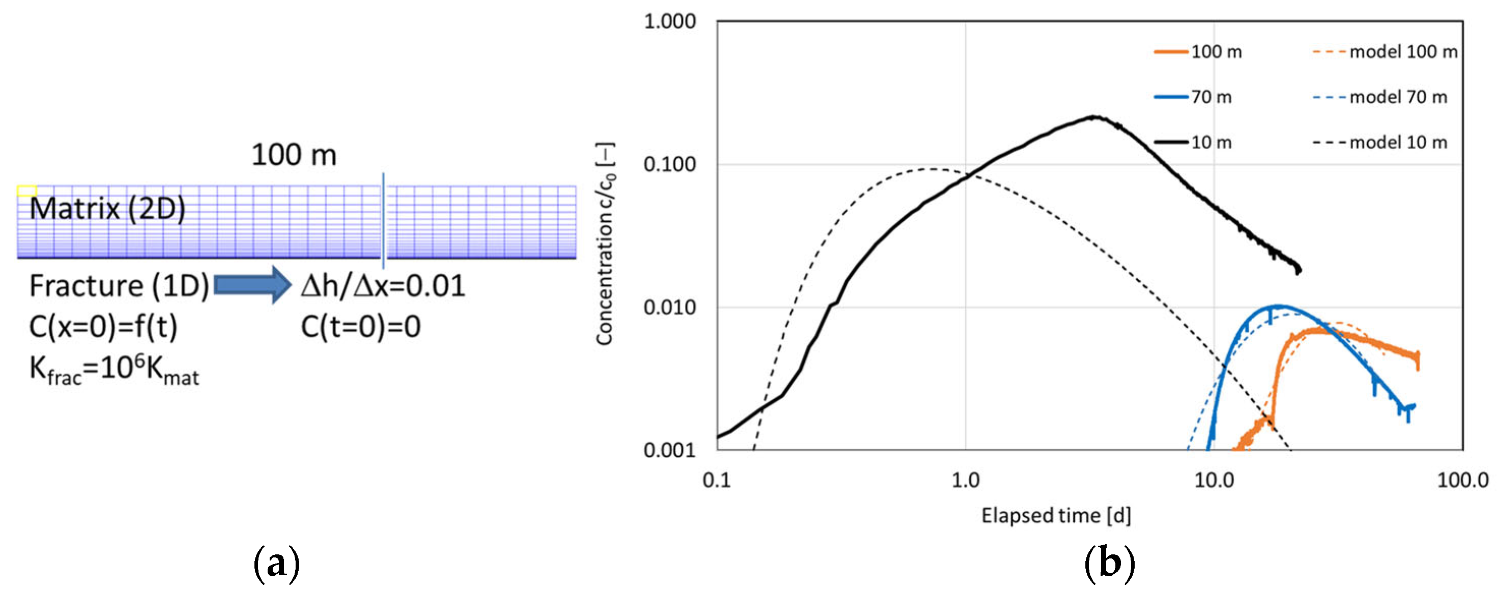 Minerals 14 00453 g002