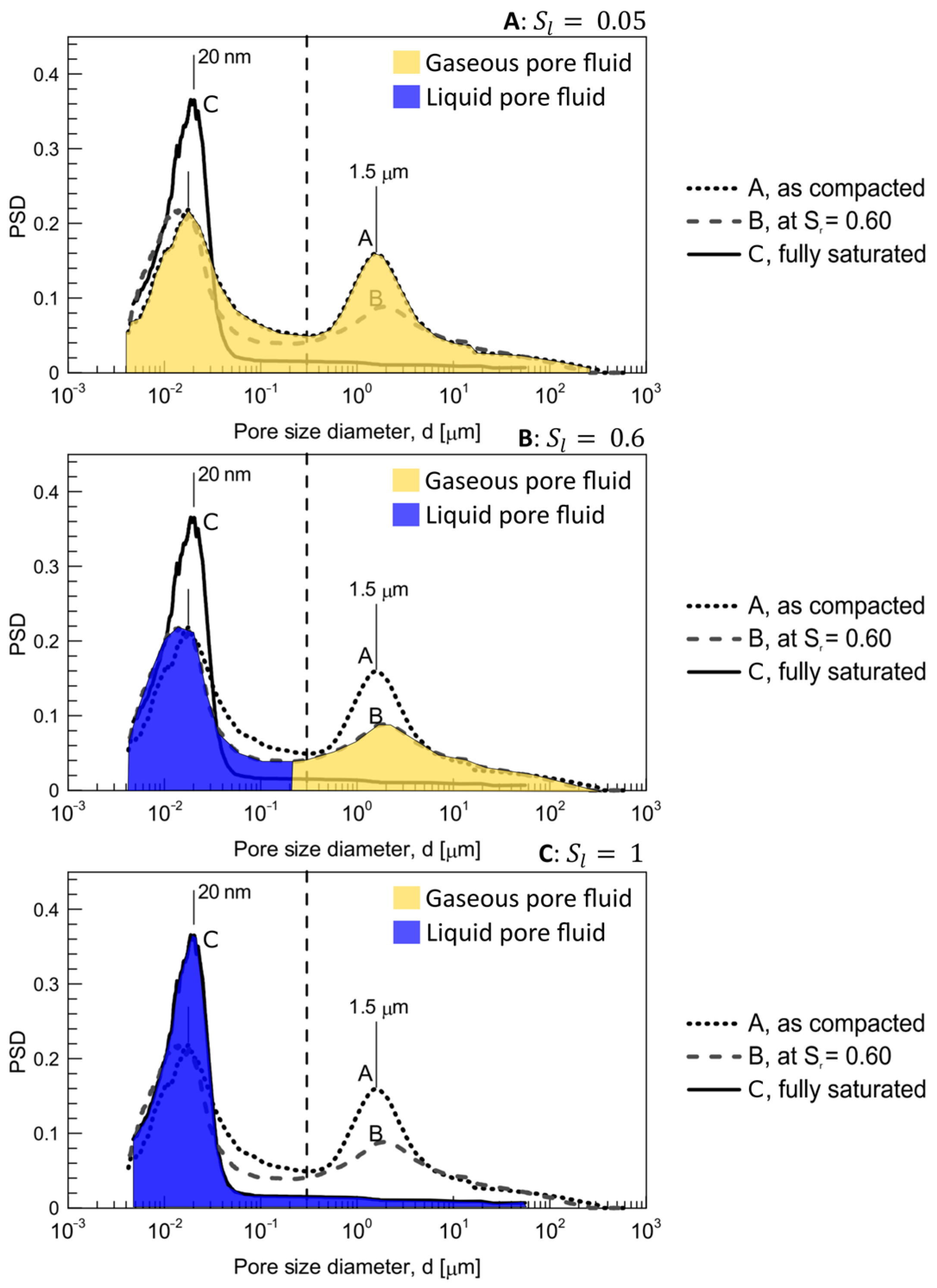 Minerals 14 00453 g005