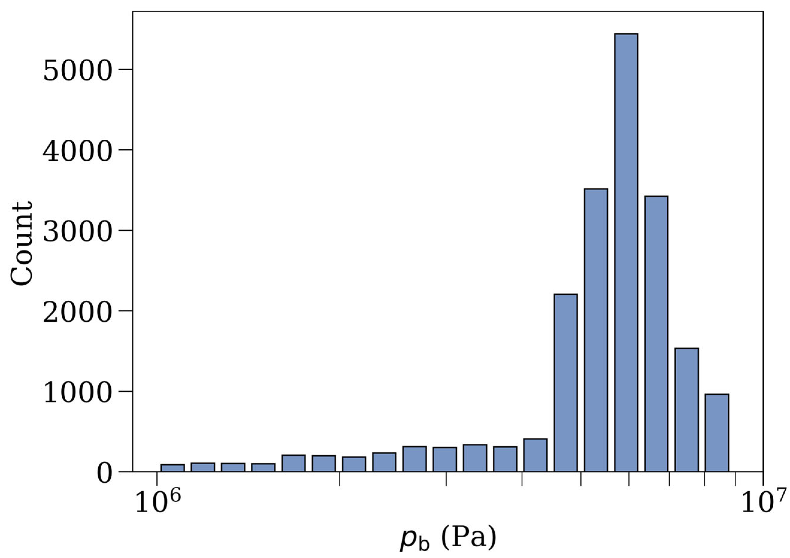 Minerals 14 00453 g006