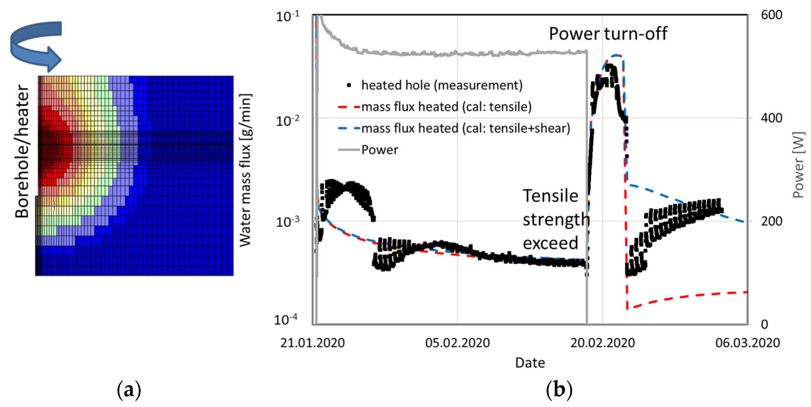 Minerals 14 00453 g014