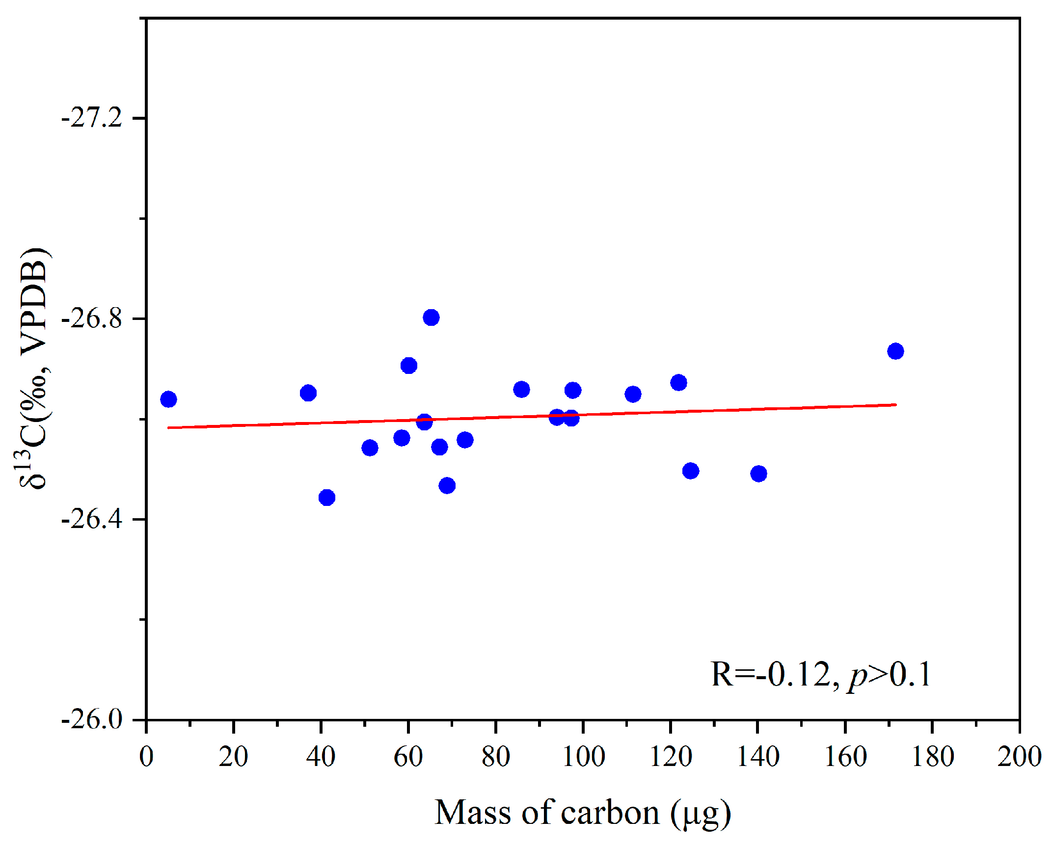 Minerals 14 00454 g004
