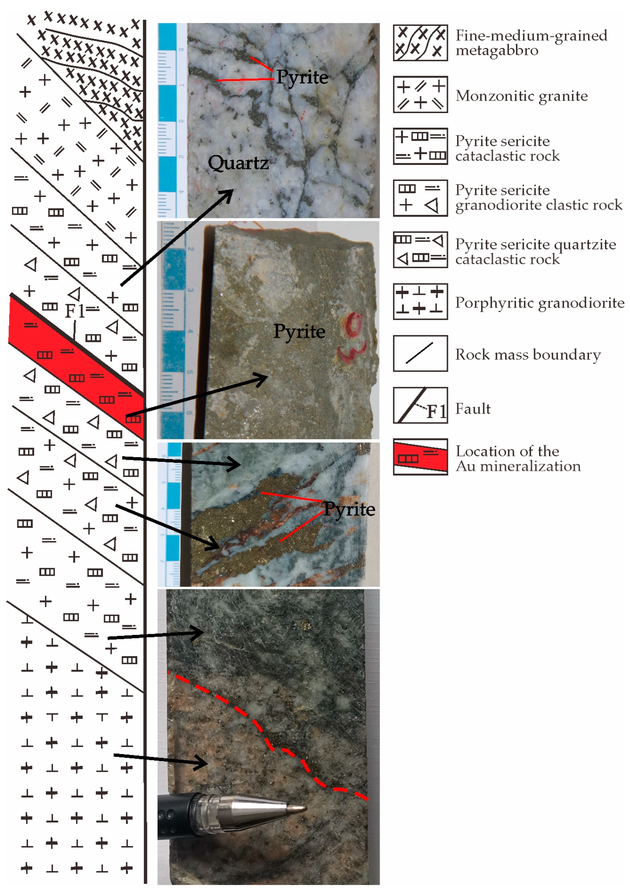 Minerals 14 00456 g003