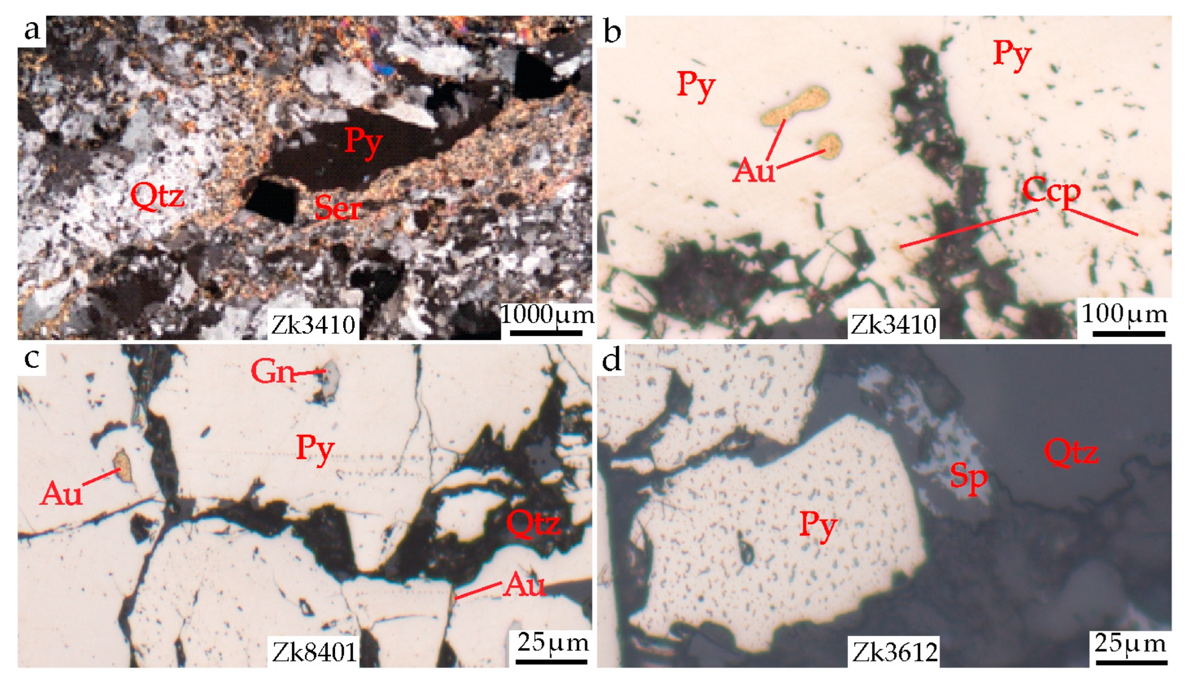 Minerals 14 00456 g004
